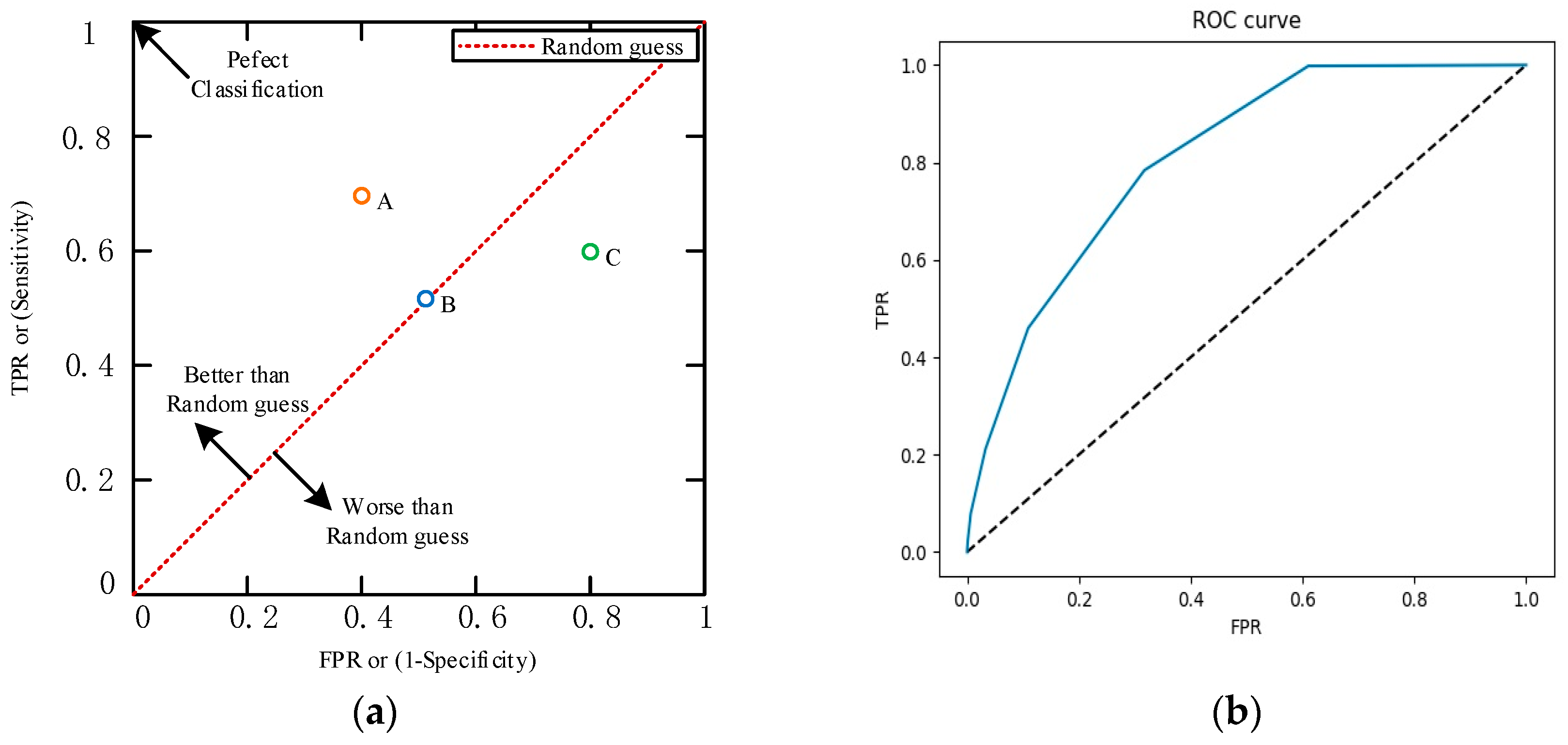 Electronics 09 00947 g008