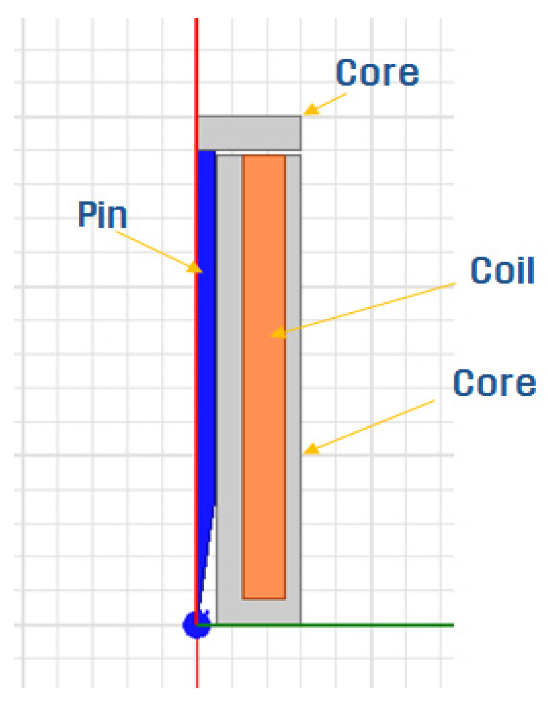 Electronics 09 00948 g001