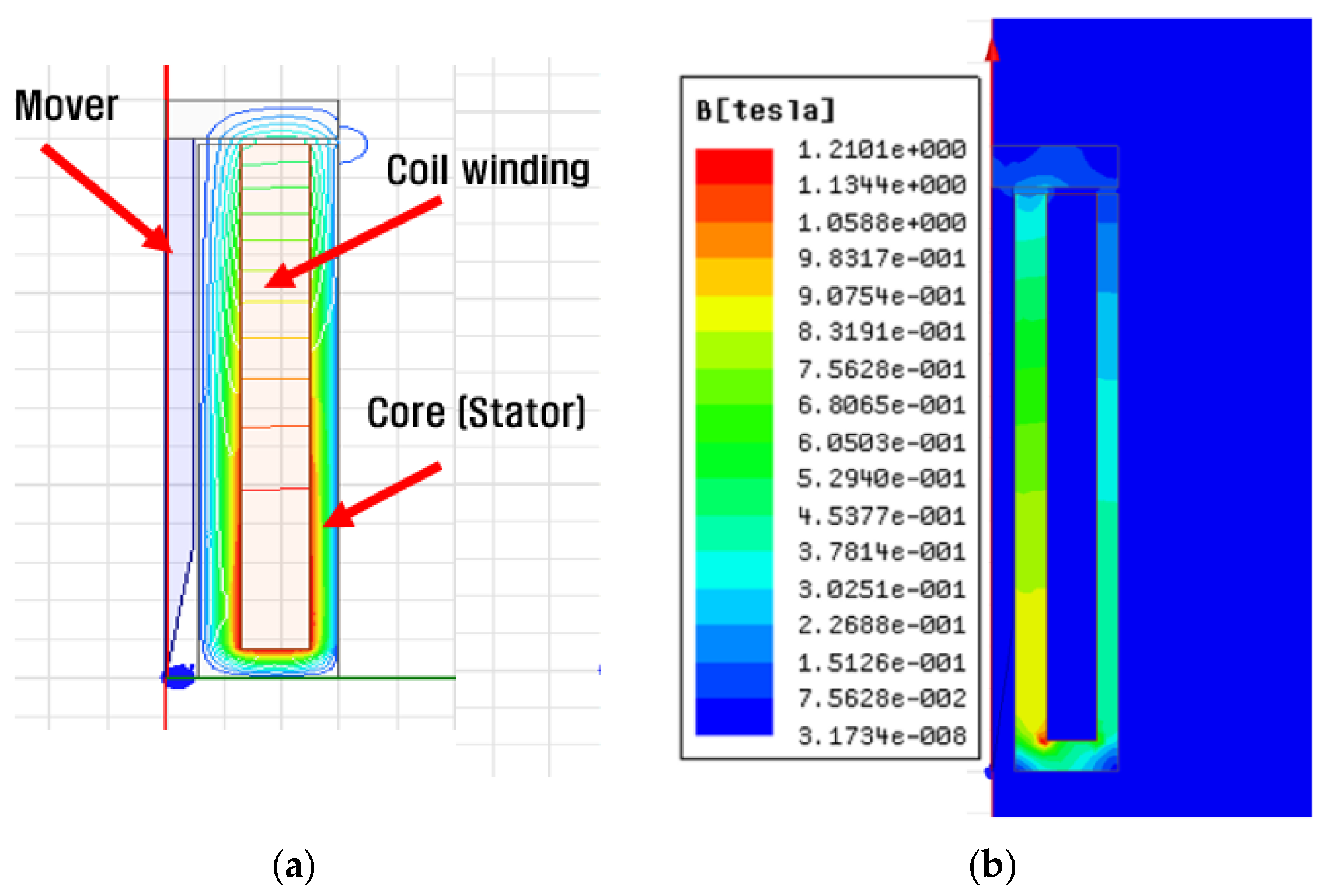Electronics 09 00948 g002
