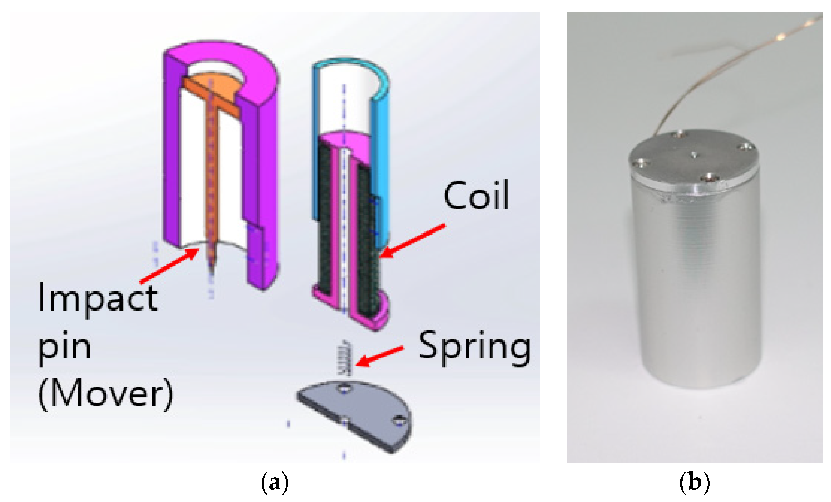 Electronics 09 00948 g004