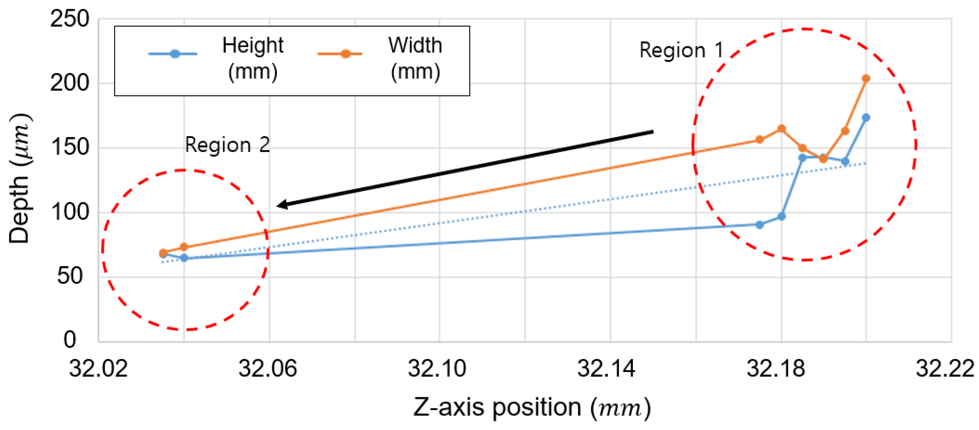 Electronics 09 00948 g008