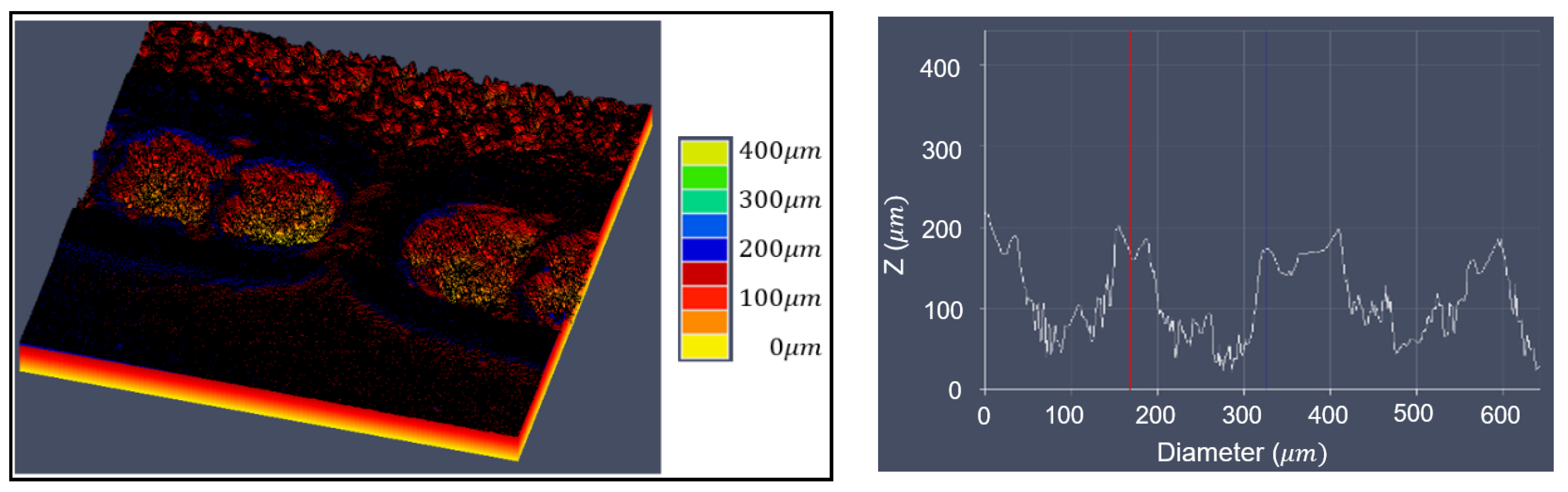 Electronics 09 00948 g009