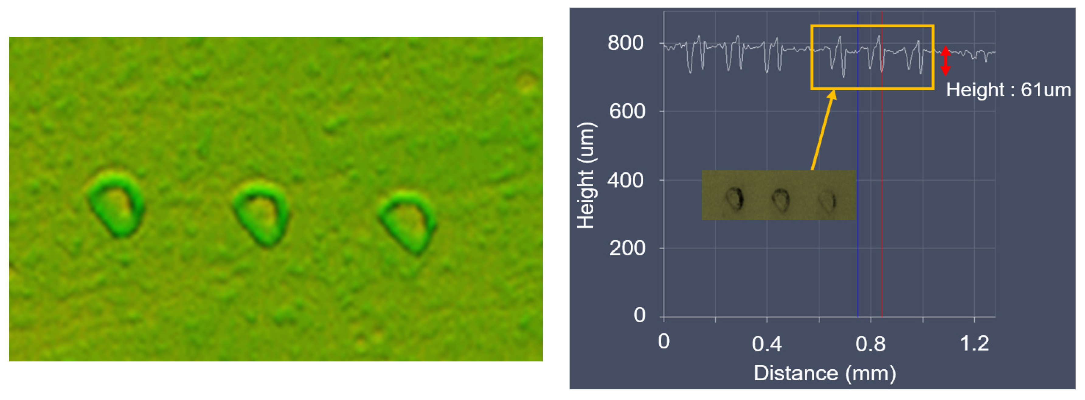 Electronics 09 00948 g010