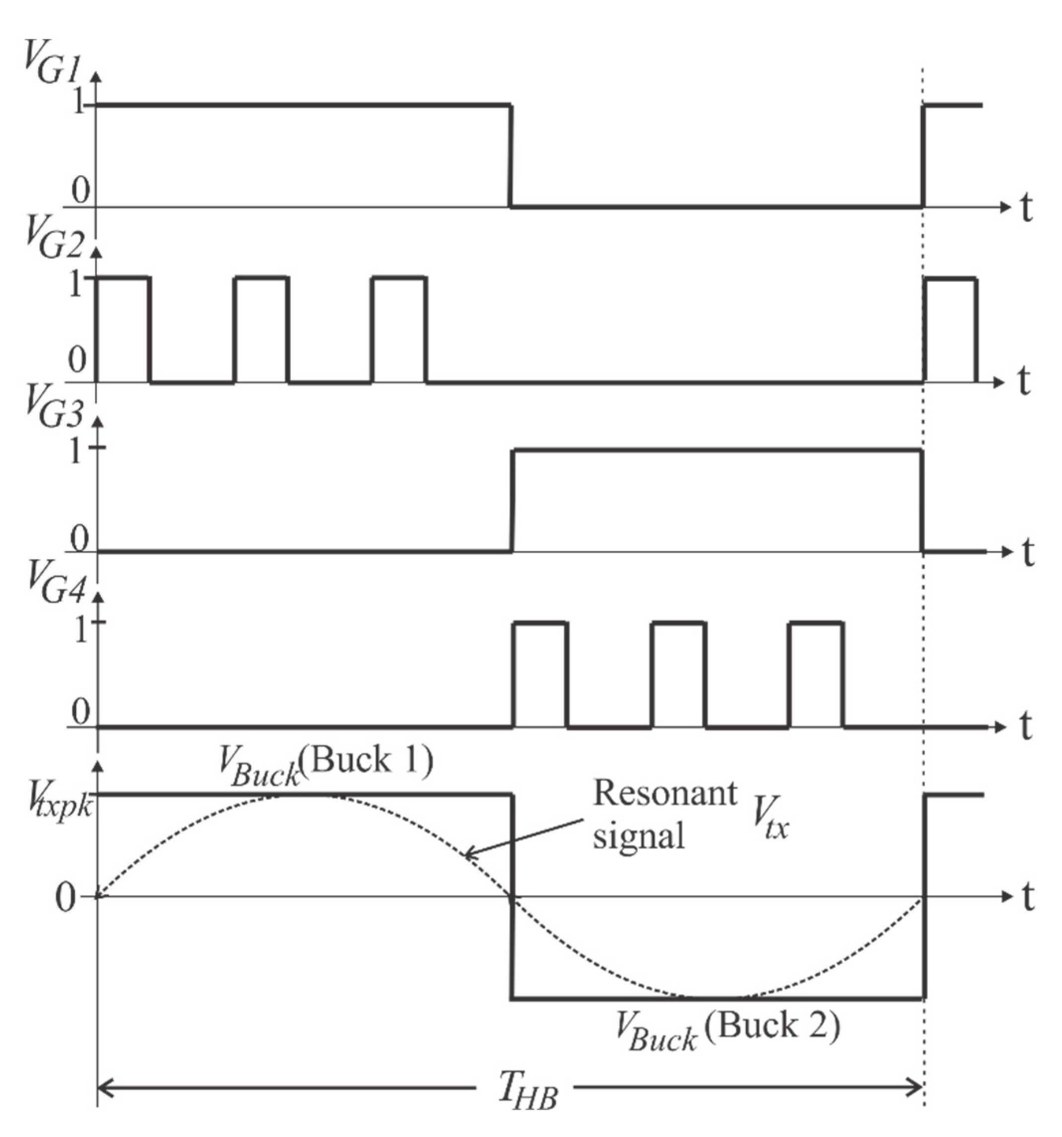 Electronics 09 00949 g002 Electronics 09 00949 g002