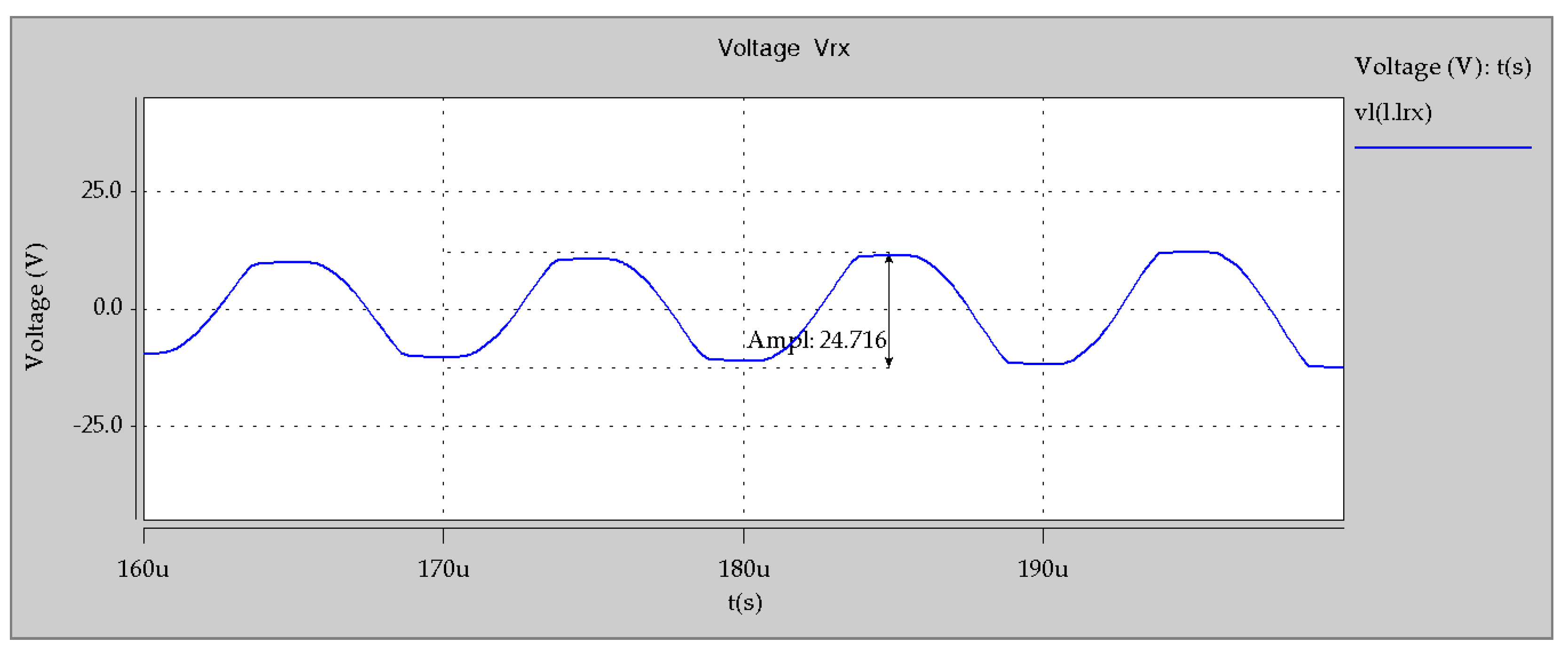 Electronics 09 00949 g007 Electronics 09 00949 g007