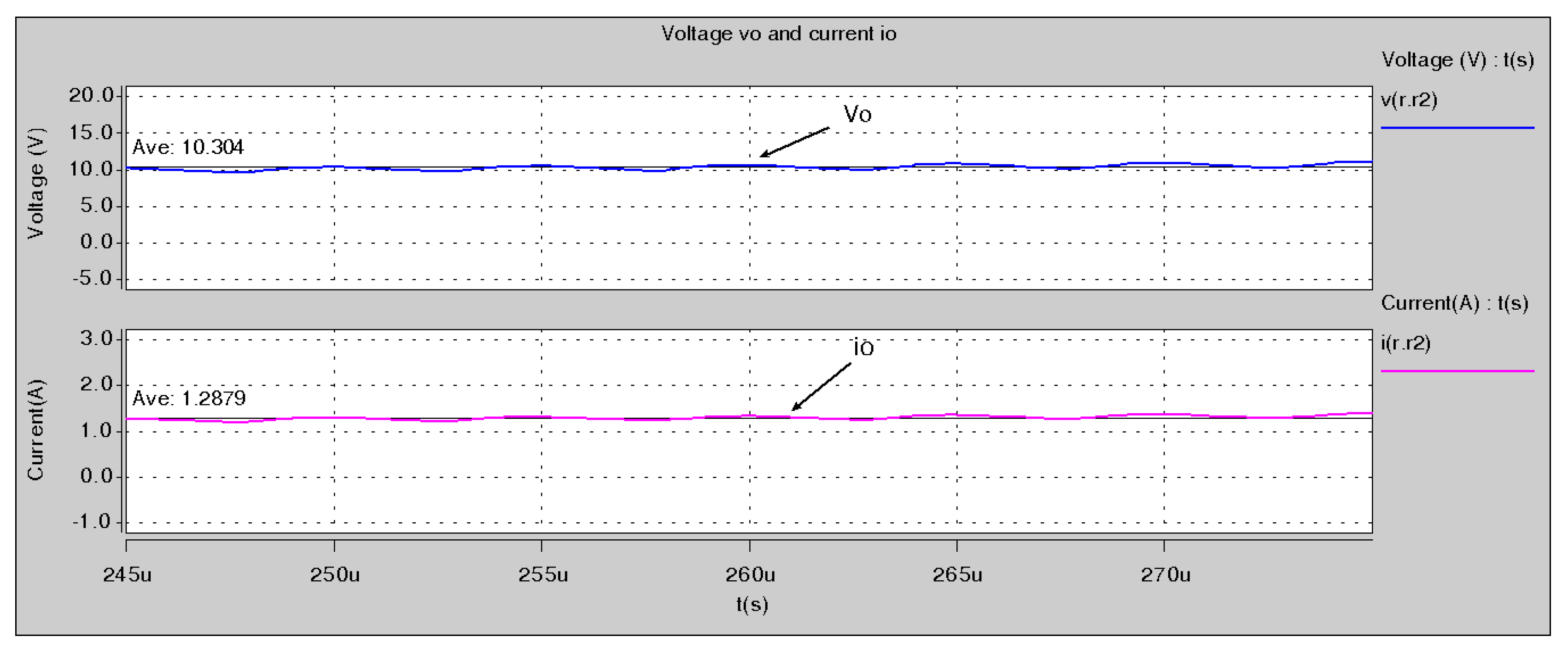 Electronics 09 00949 g008 Electronics 09 00949 g008