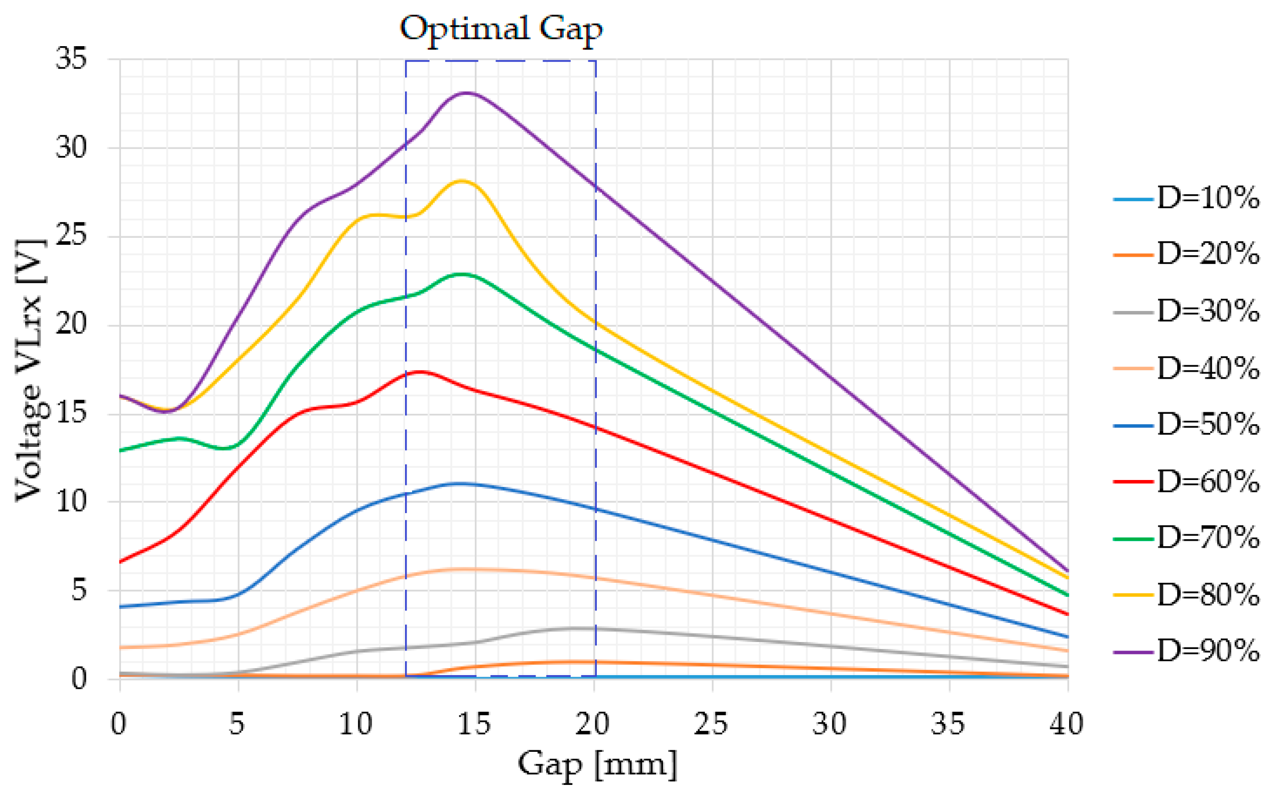Electronics 09 00949 g011 Electronics 09 00949 g011