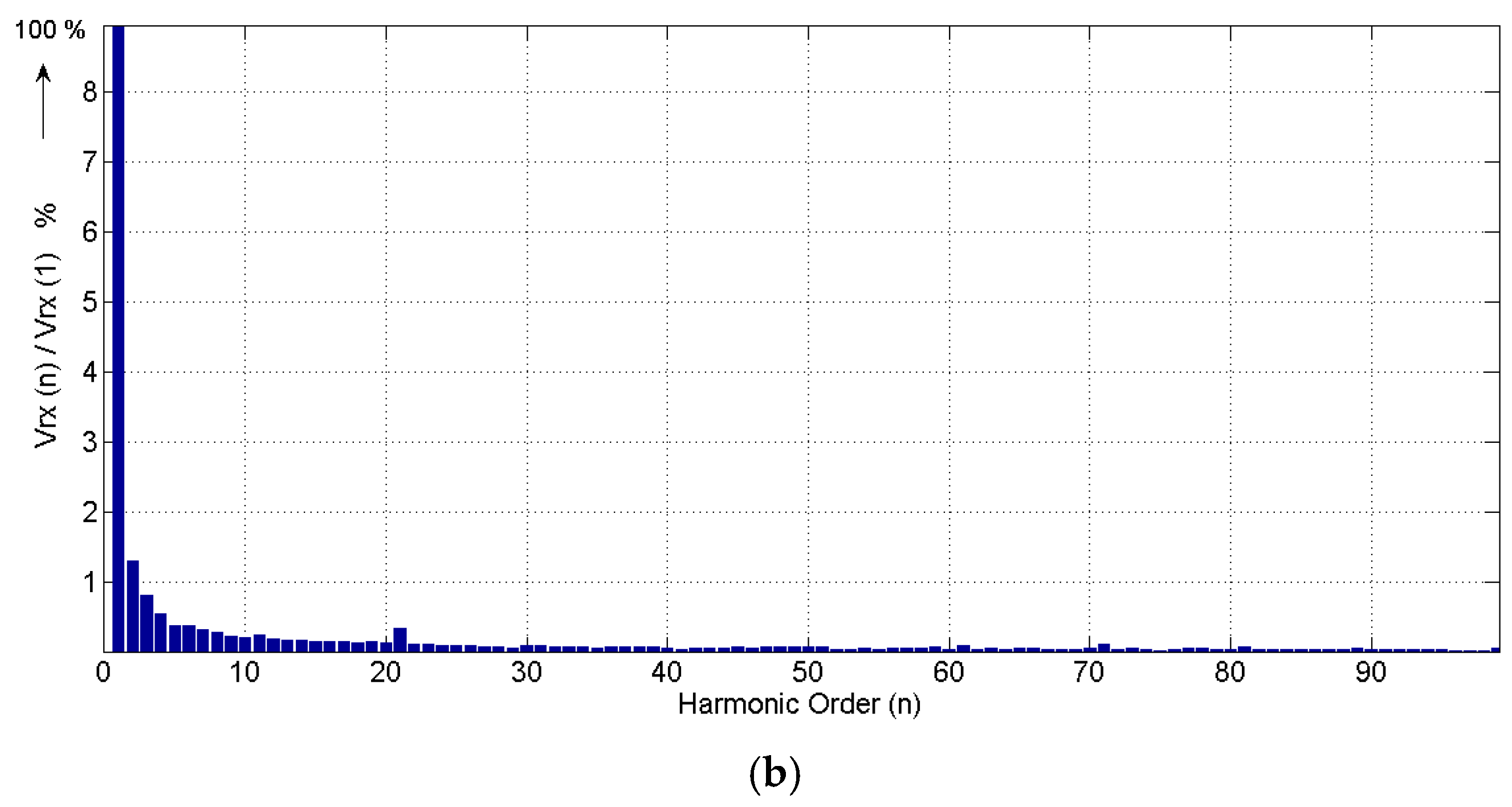 Electronics 09 00949 g013b Electronics 09 00949 g013b