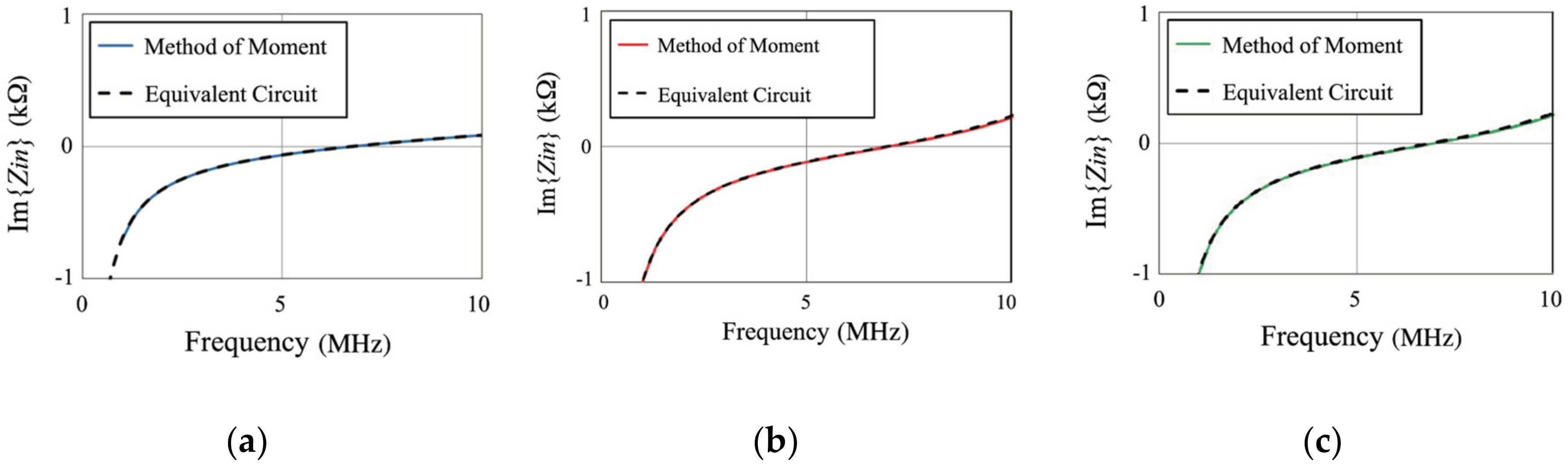 Electronics 09 00953 g003