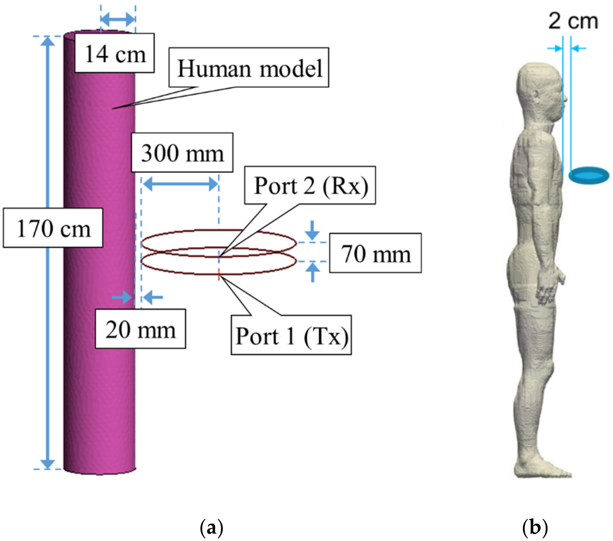 Electronics 09 00953 g004