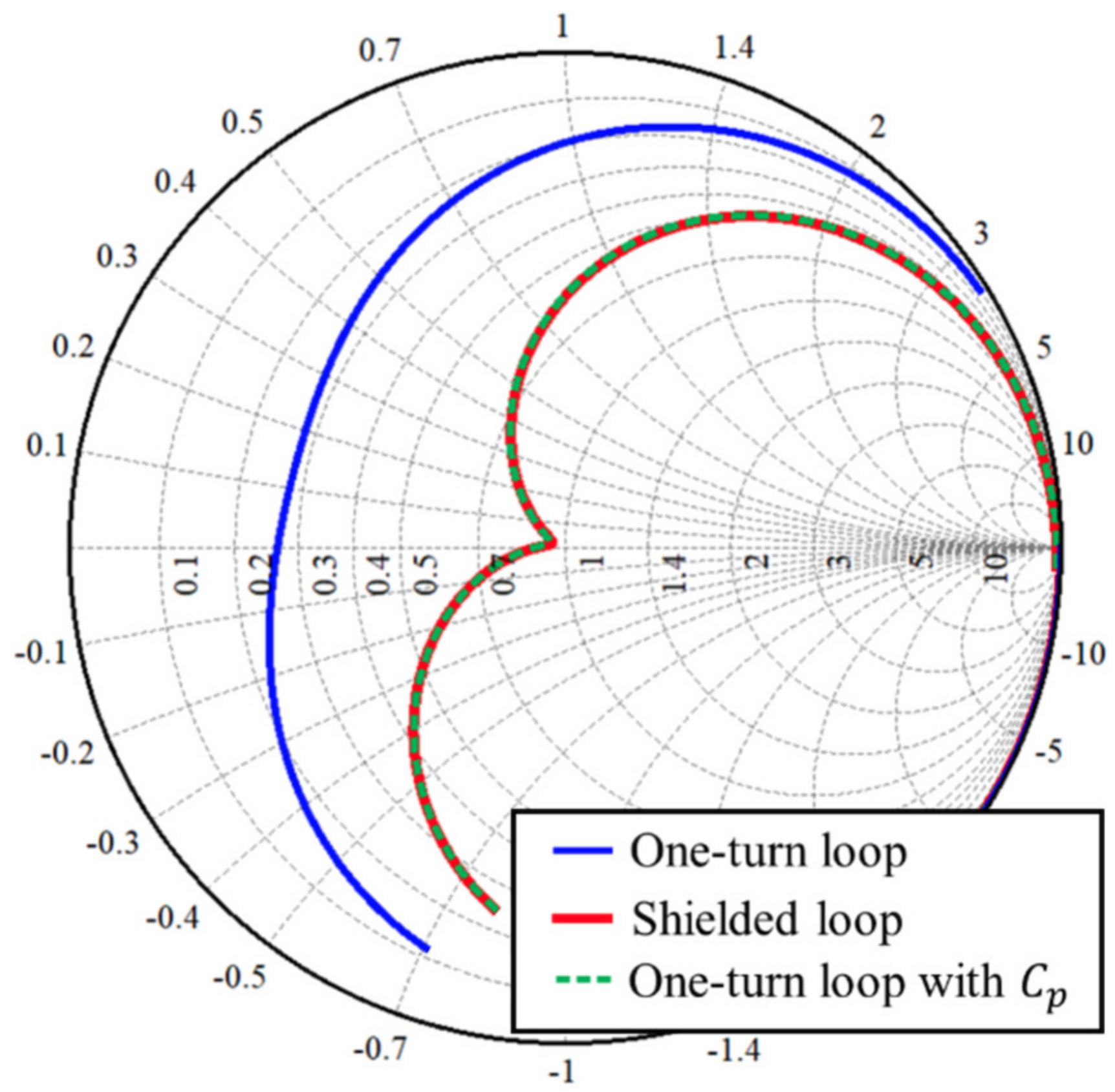 Electronics 09 00953 g005