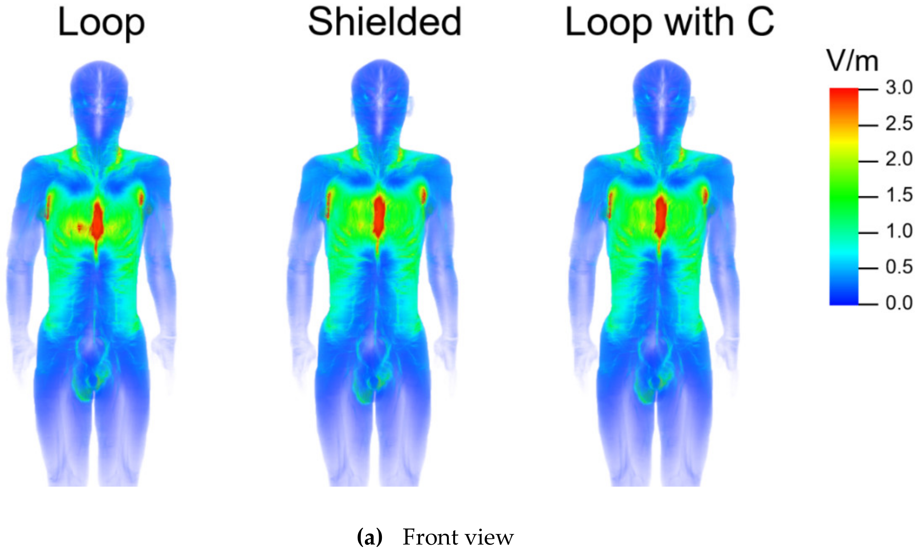 Electronics 09 00953 g007a