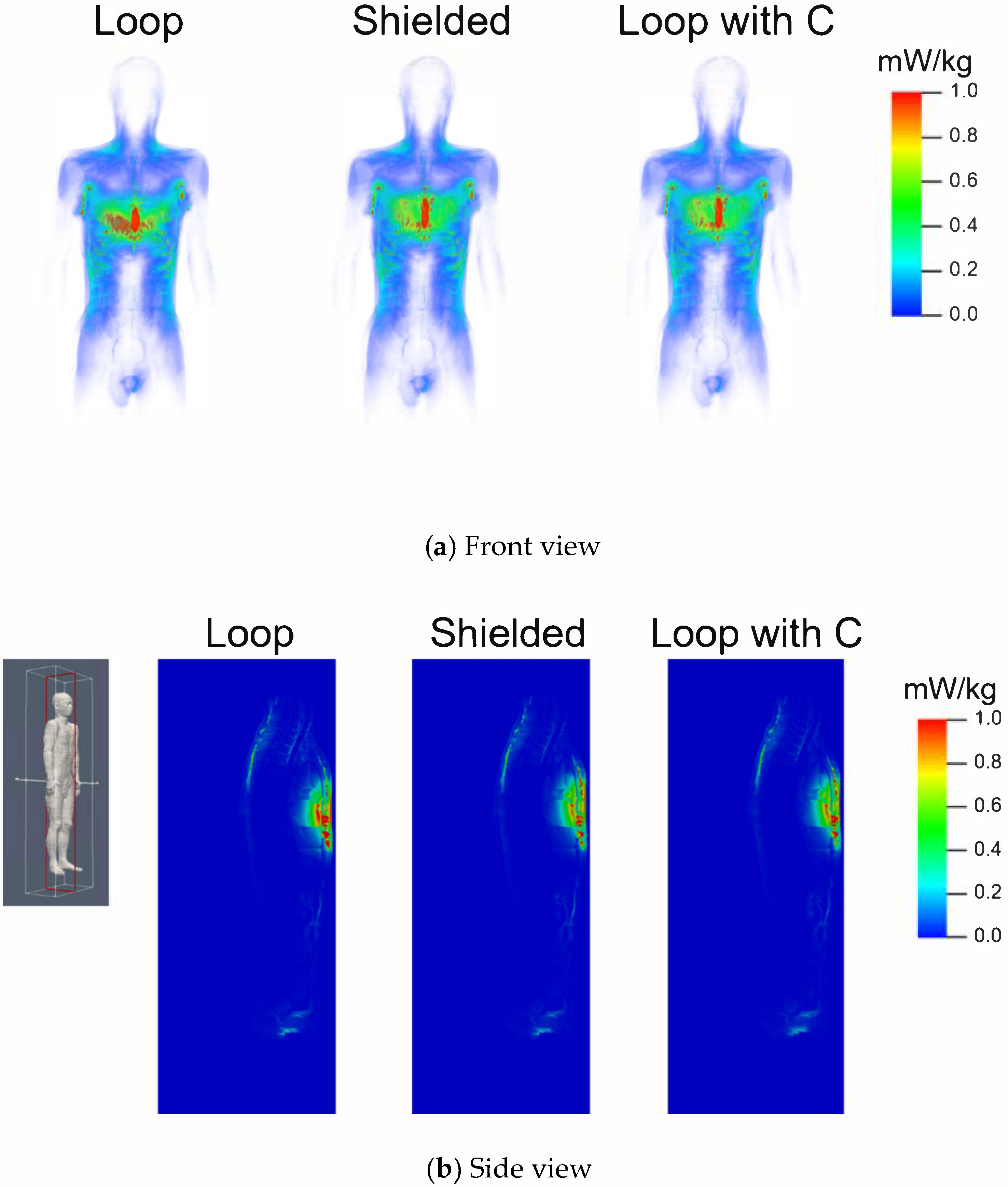 Electronics 09 00953 g008