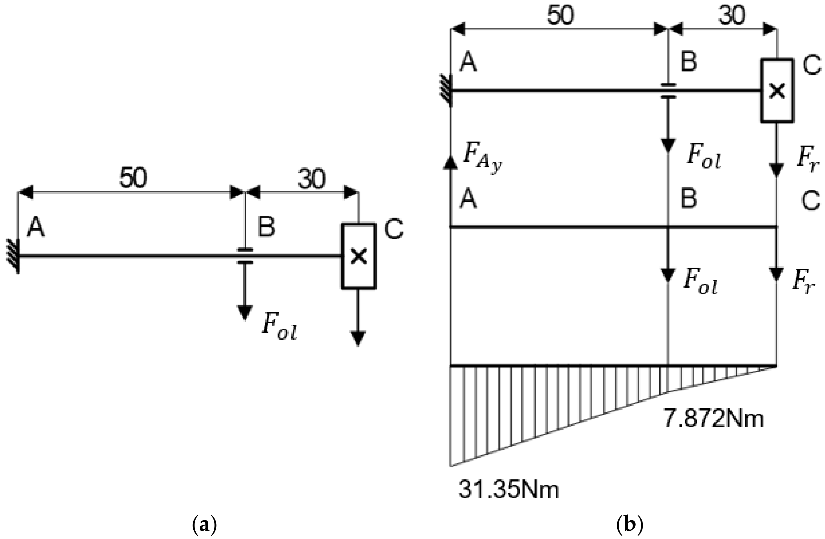 Electronics 09 00954 g007 Electronics 09 00954 g007