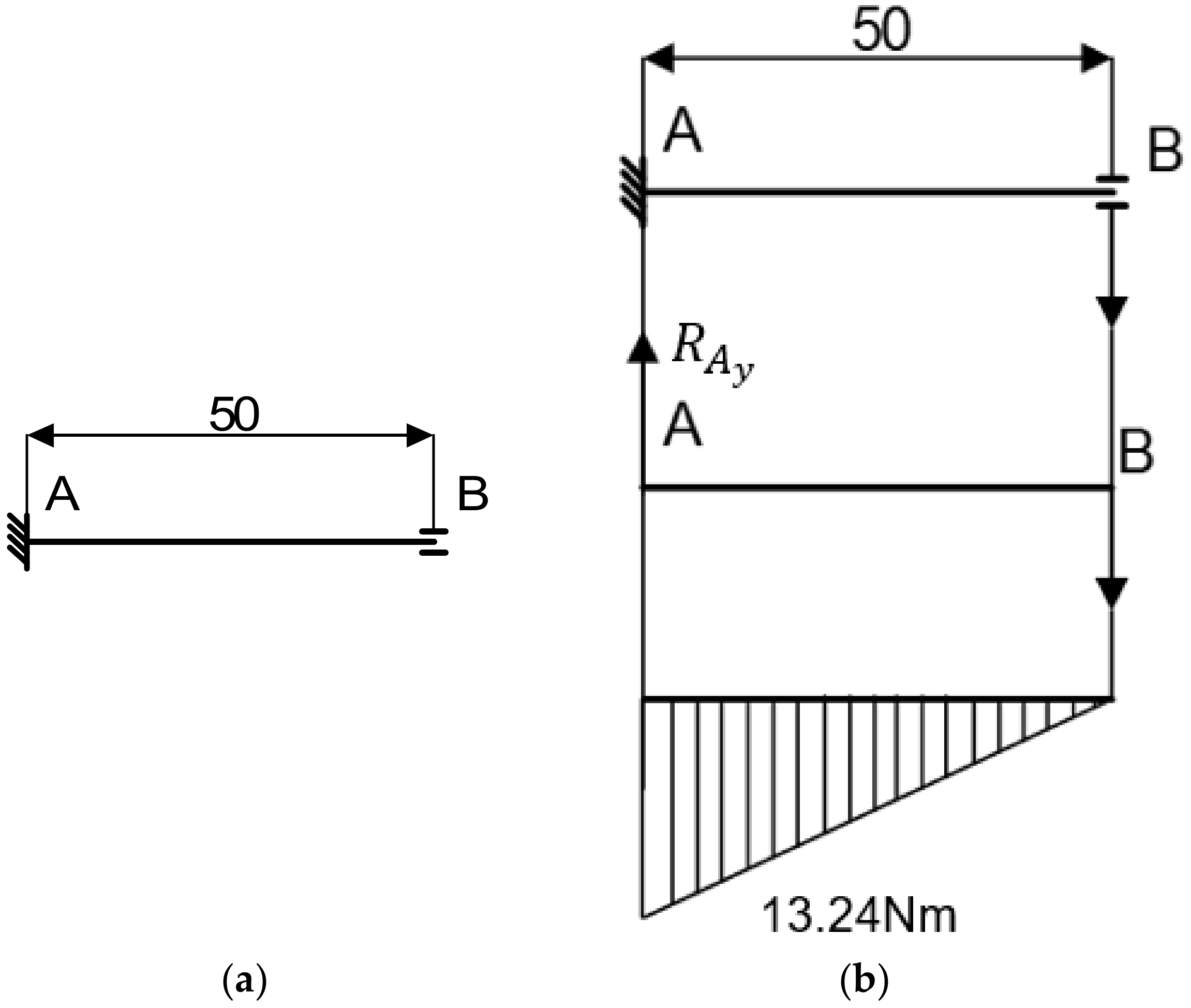 Electronics 09 00954 g008 Electronics 09 00954 g008
