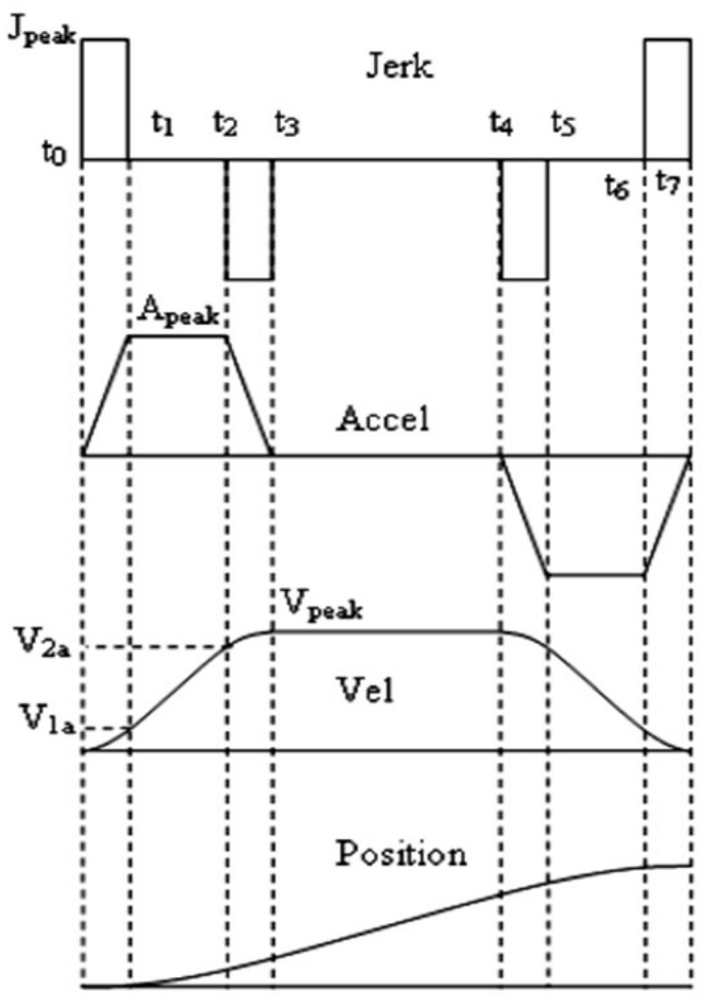 Electronics 09 00954 g019 Electronics 09 00954 g019