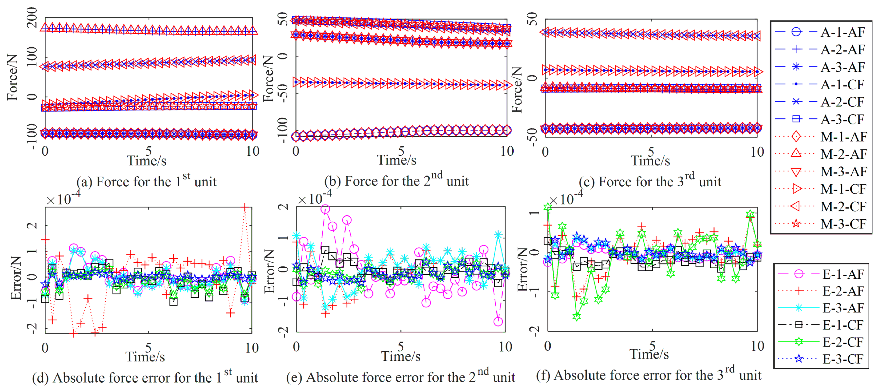 Electronics 09 00956 g004 Electronics 09 00956 g004