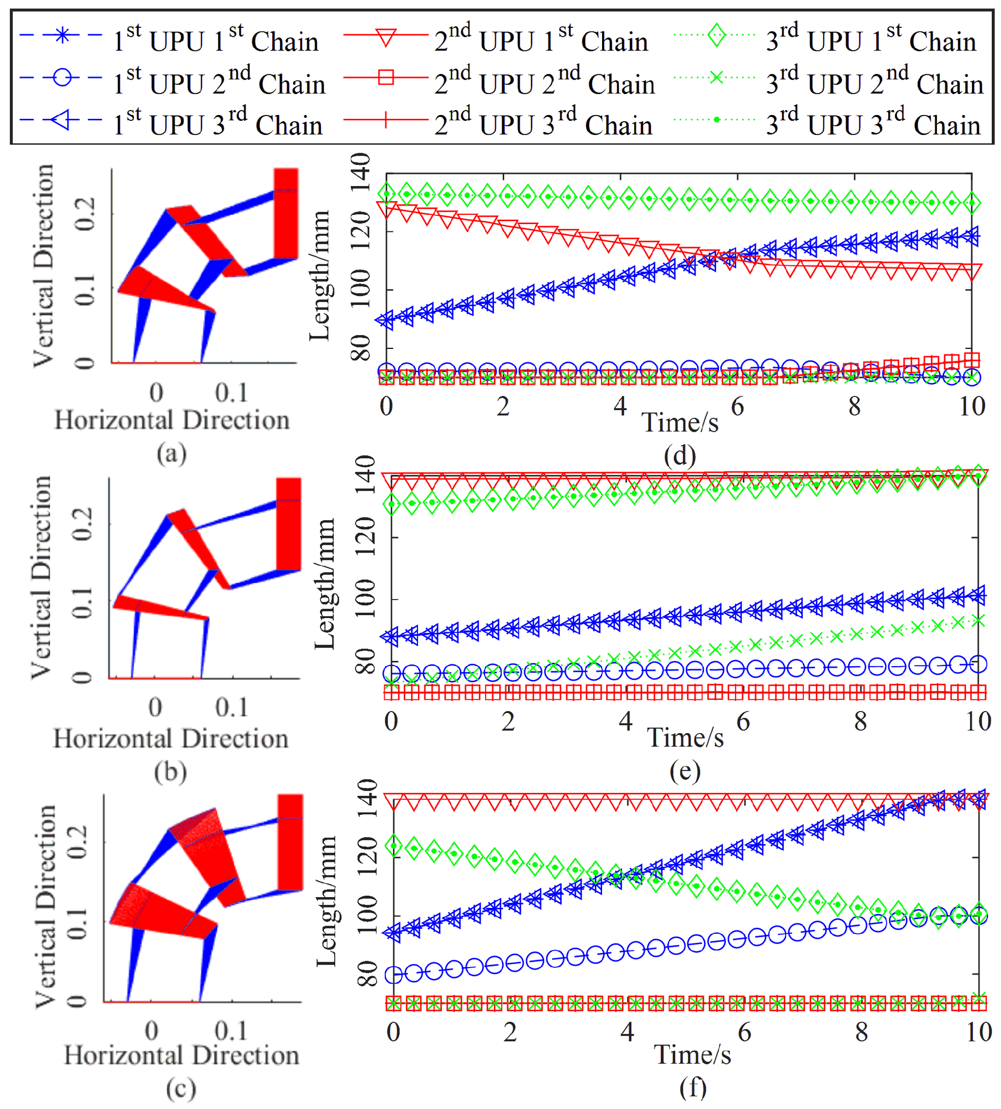 Electronics 09 00956 g005 Electronics 09 00956 g005