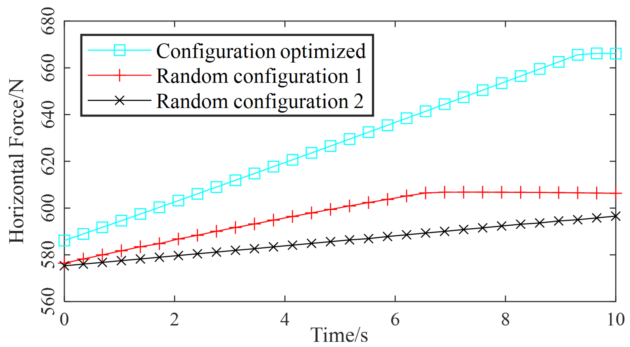 Electronics 09 00956 g006 Electronics 09 00956 g006