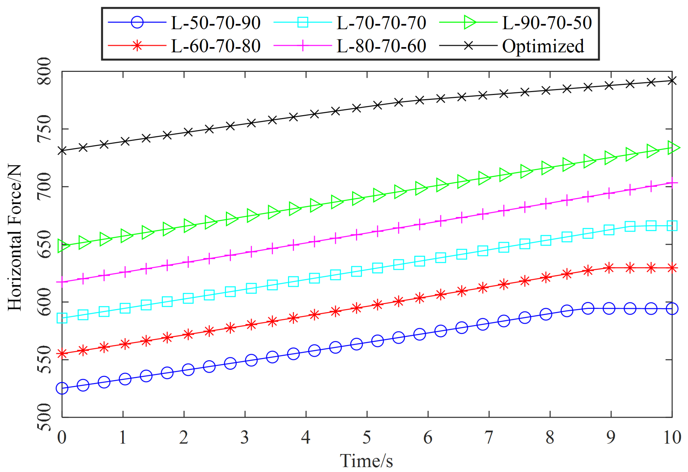 Electronics 09 00956 g007 Electronics 09 00956 g007