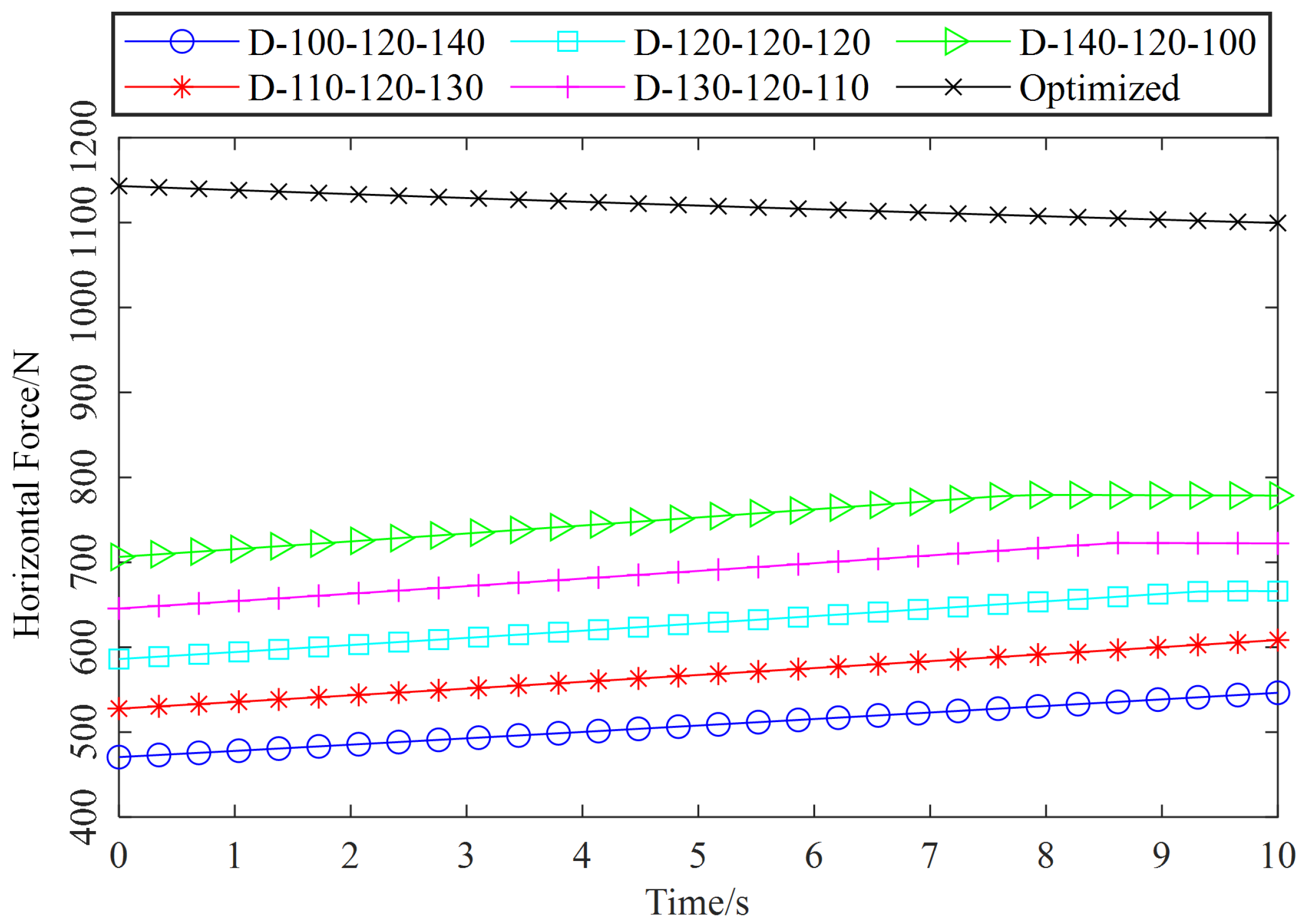 Electronics 09 00956 g008 Electronics 09 00956 g008