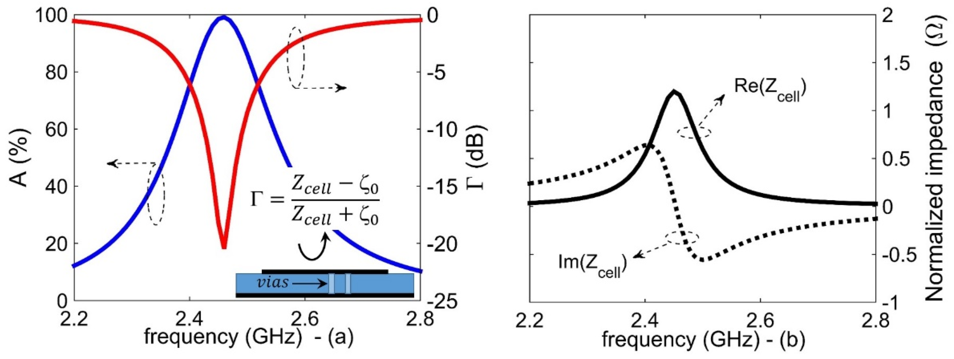 Electronics 09 00959 g002