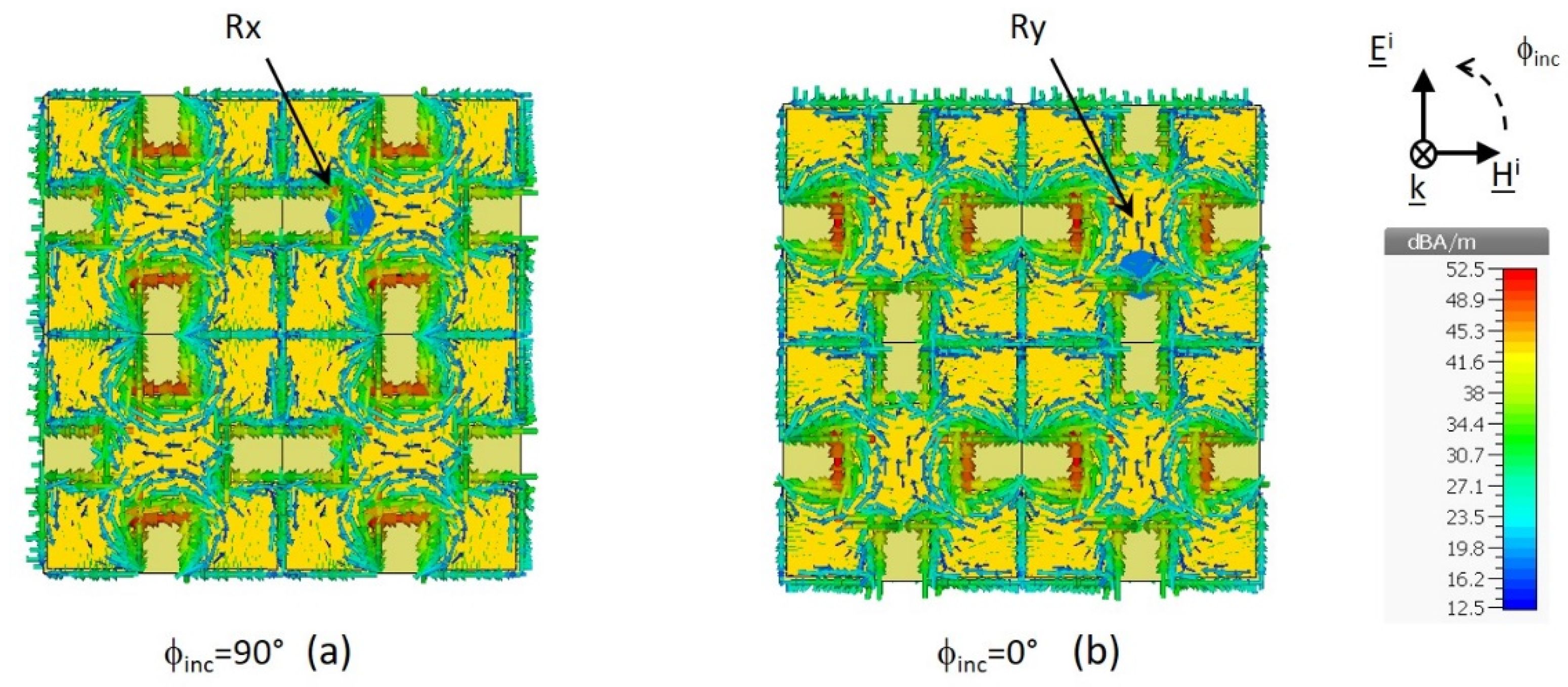 Electronics 09 00959 g006