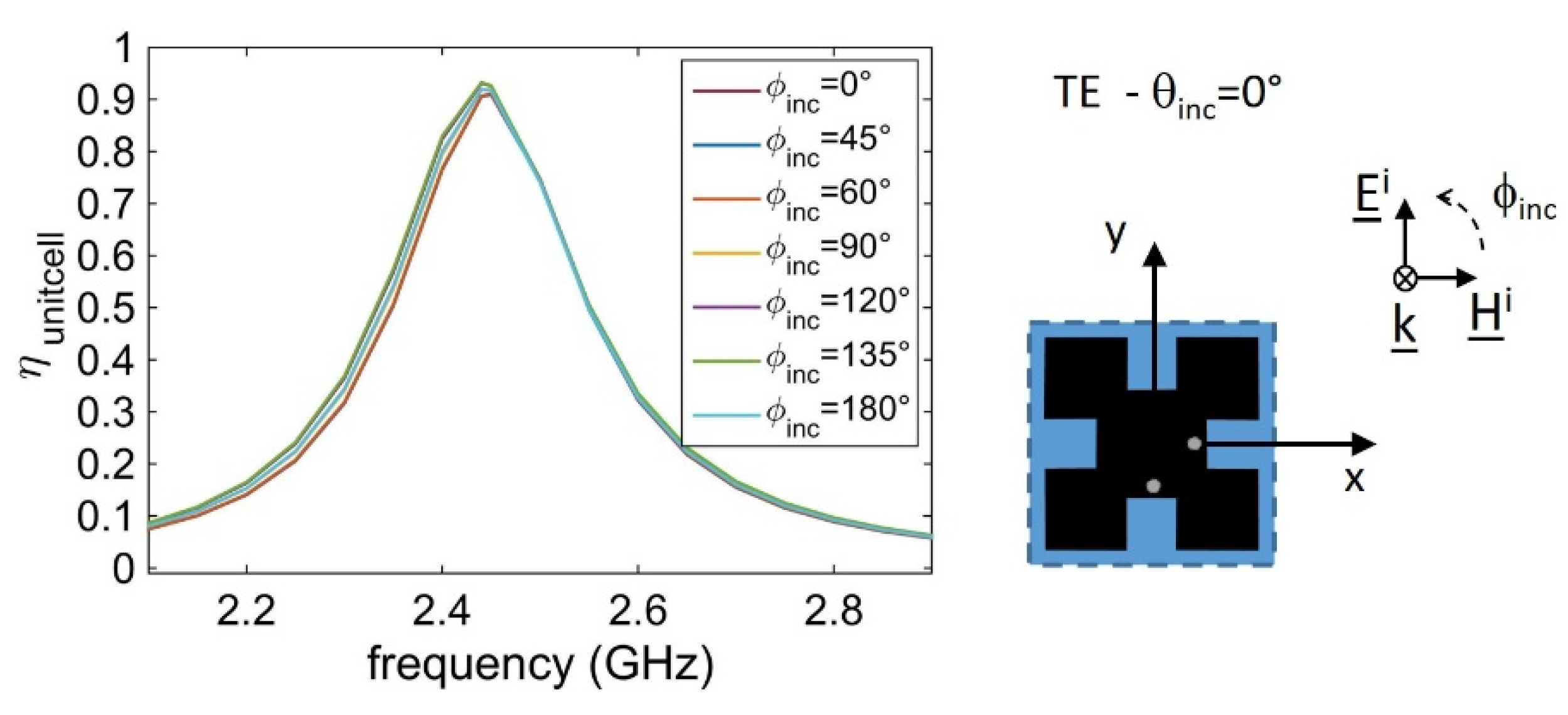 Electronics 09 00959 g009