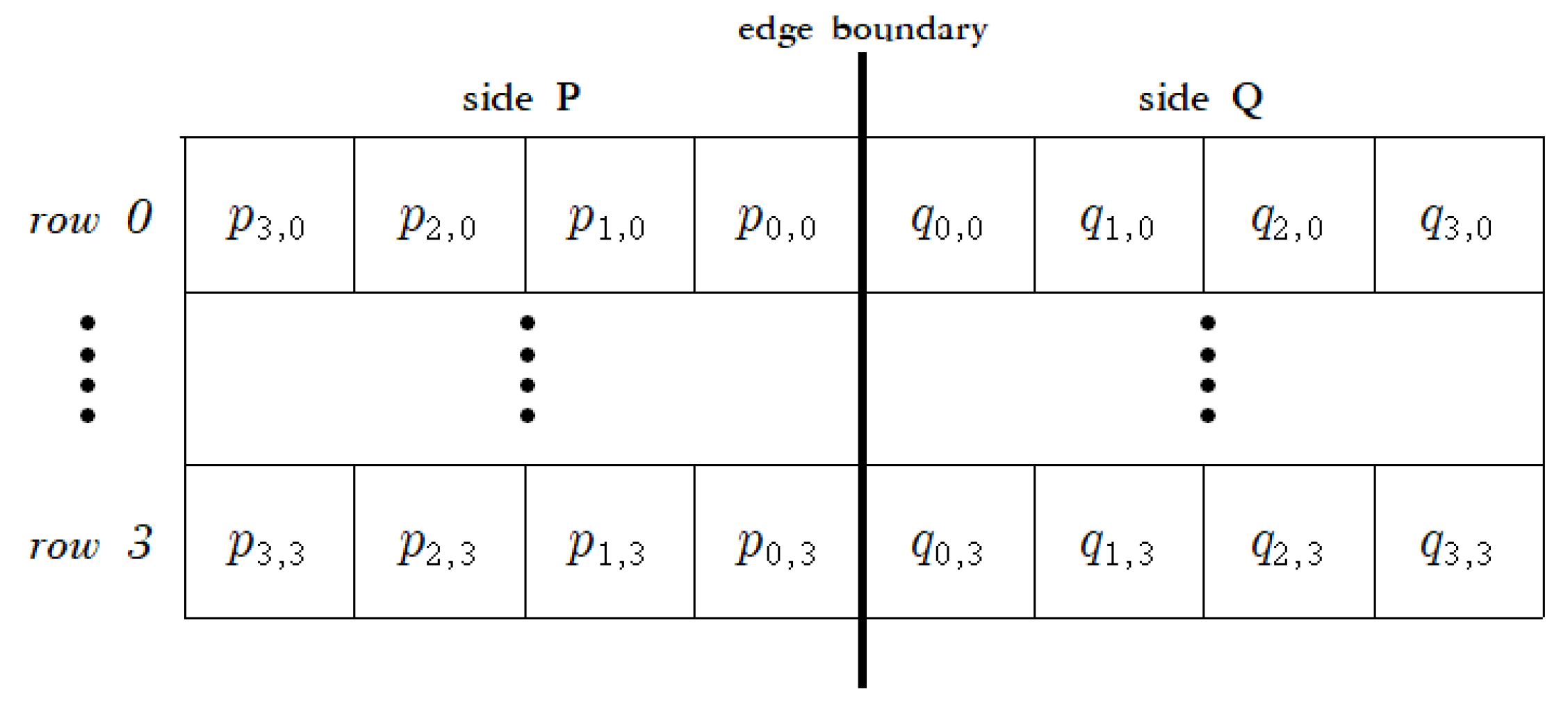 Electronics 09 00960 g001 Electronics 09 00960 g001