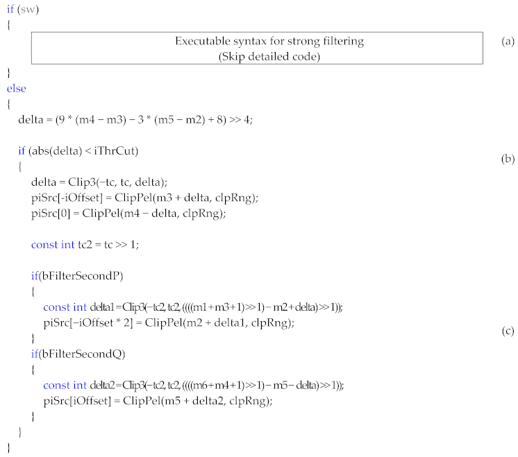 Electronics 09 00960 i001 Electronics 09 00960 i001