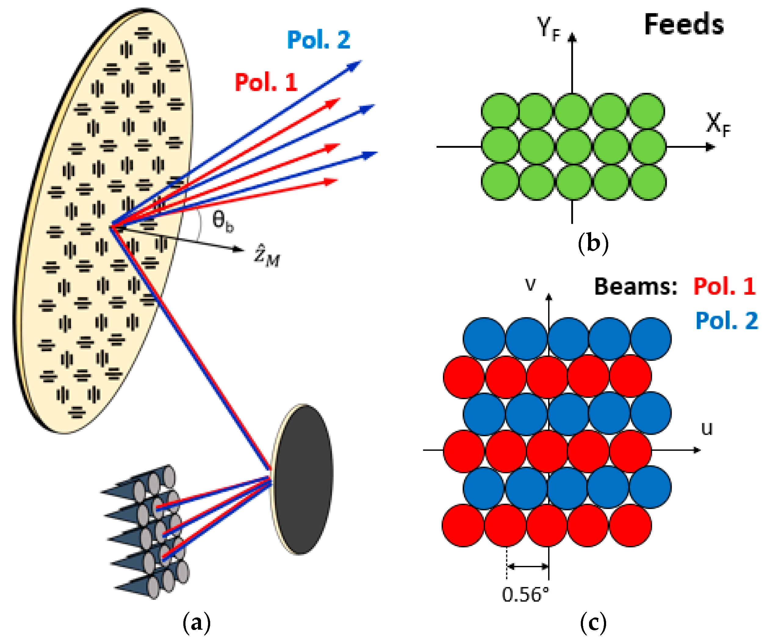 Electronics 09 00961 g002