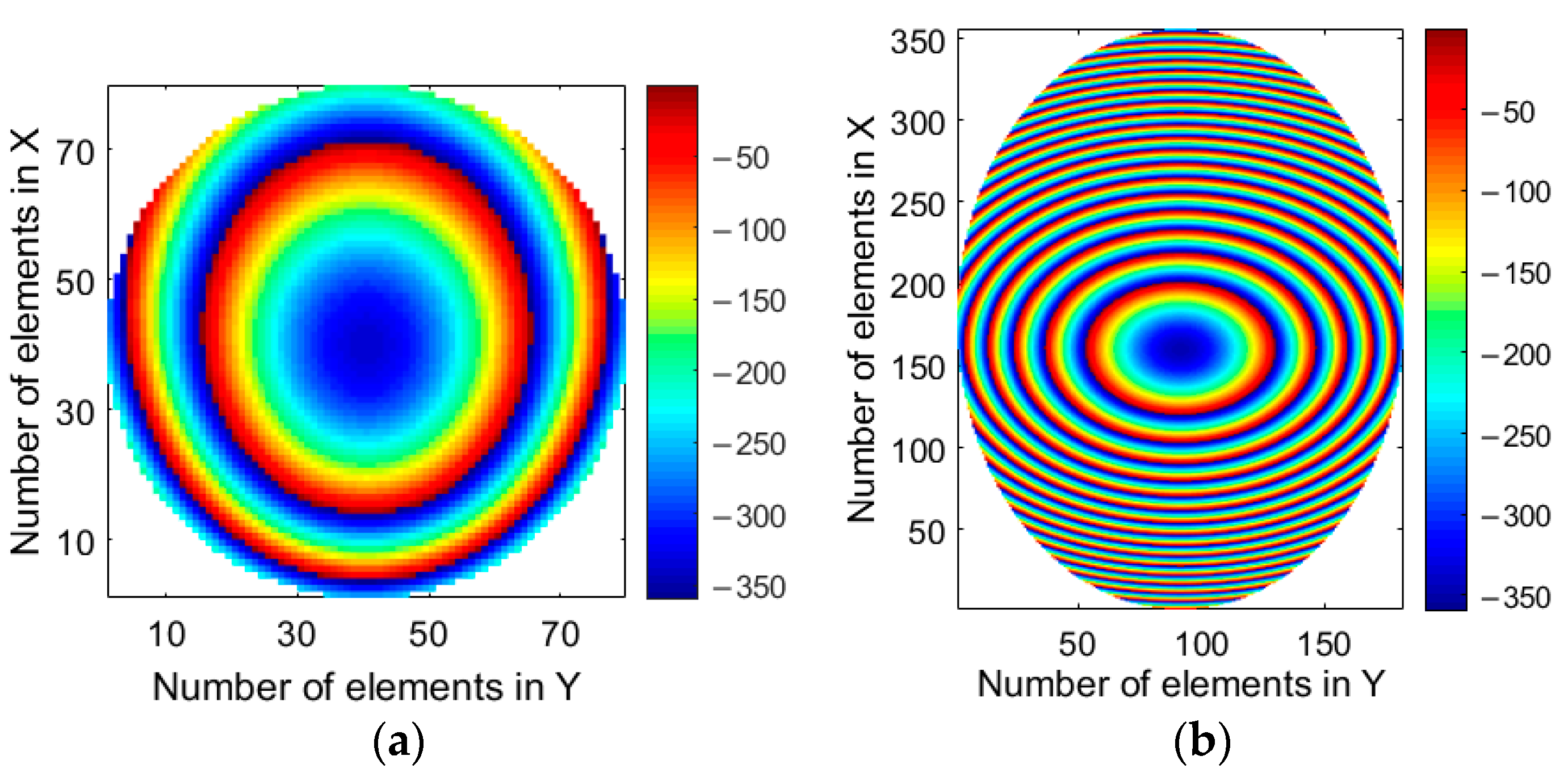 Electronics 09 00961 g004