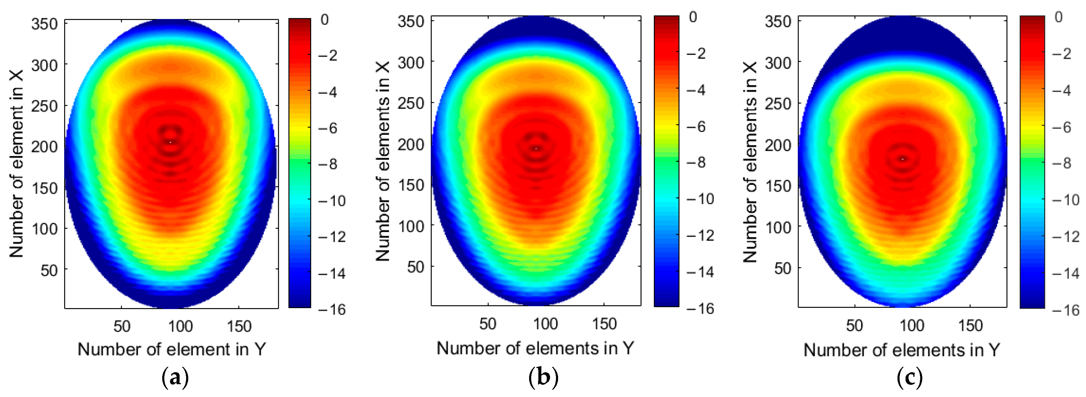 Electronics 09 00961 g008