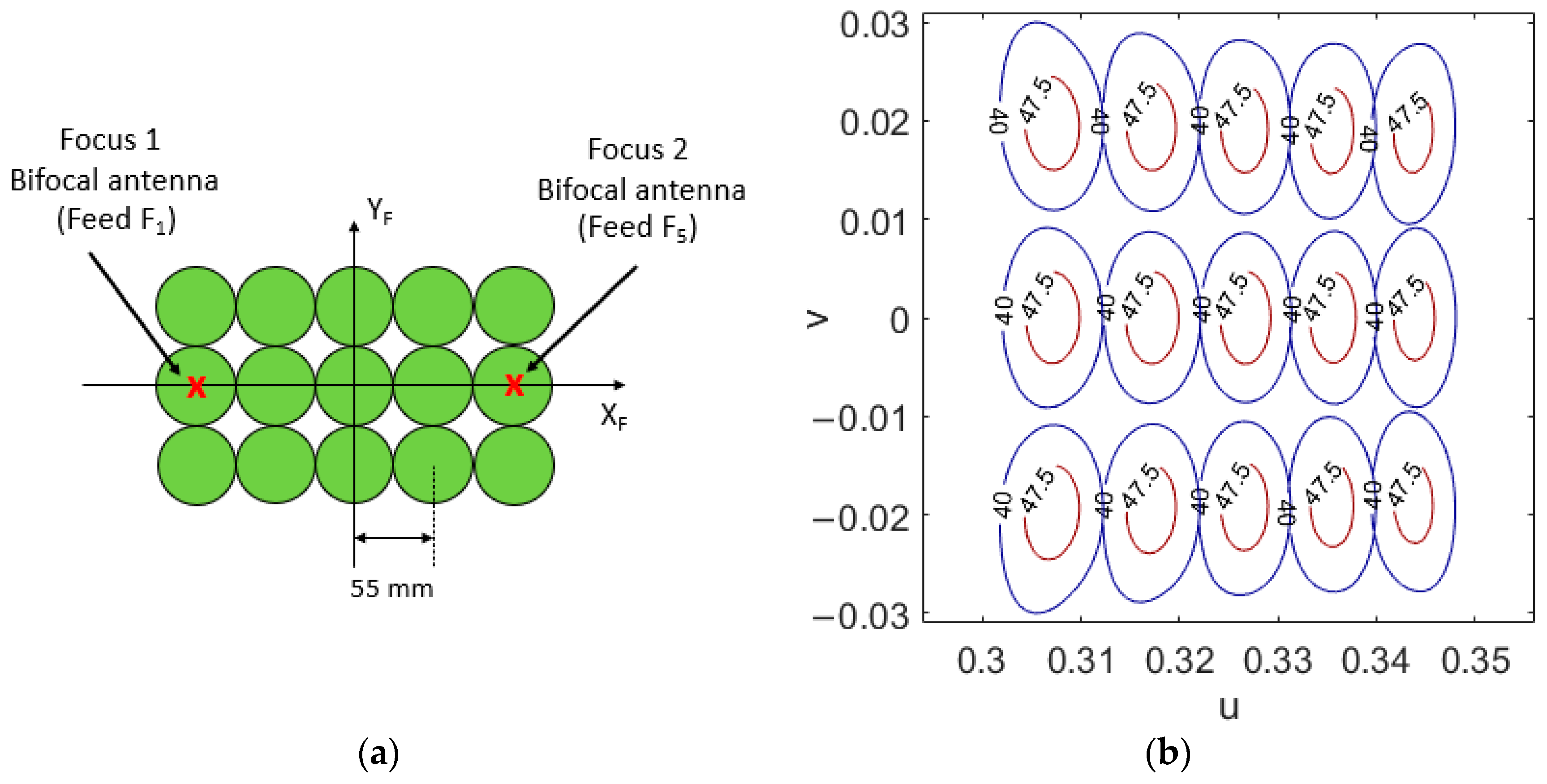 Electronics 09 00961 g009