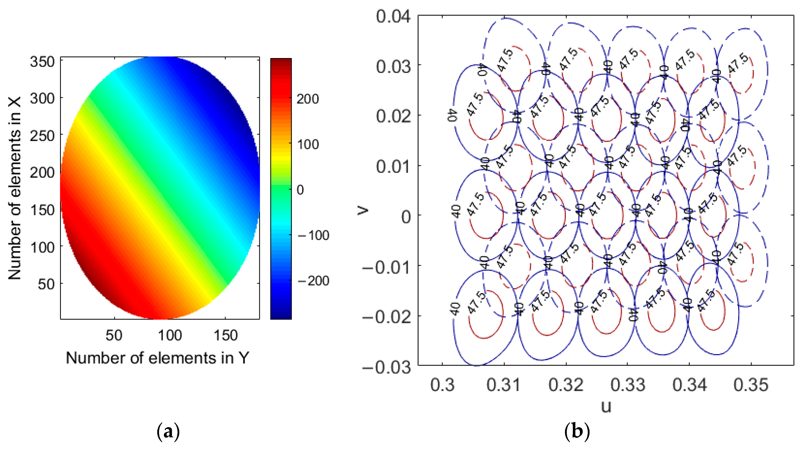 Electronics 09 00961 g010