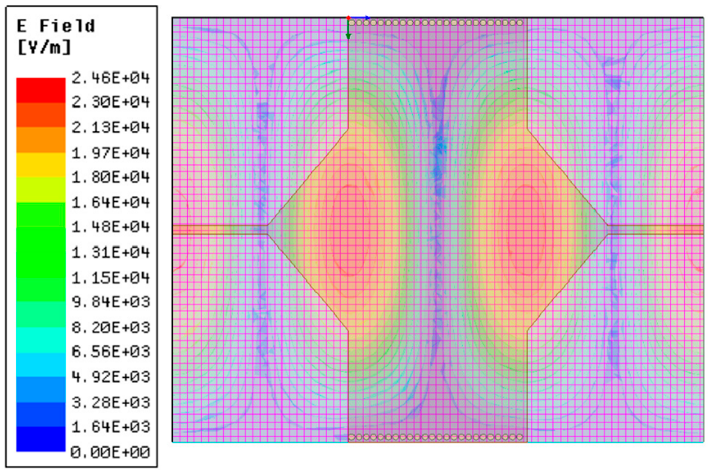 Electronics 09 00962 g007 Electronics 09 00962 g007