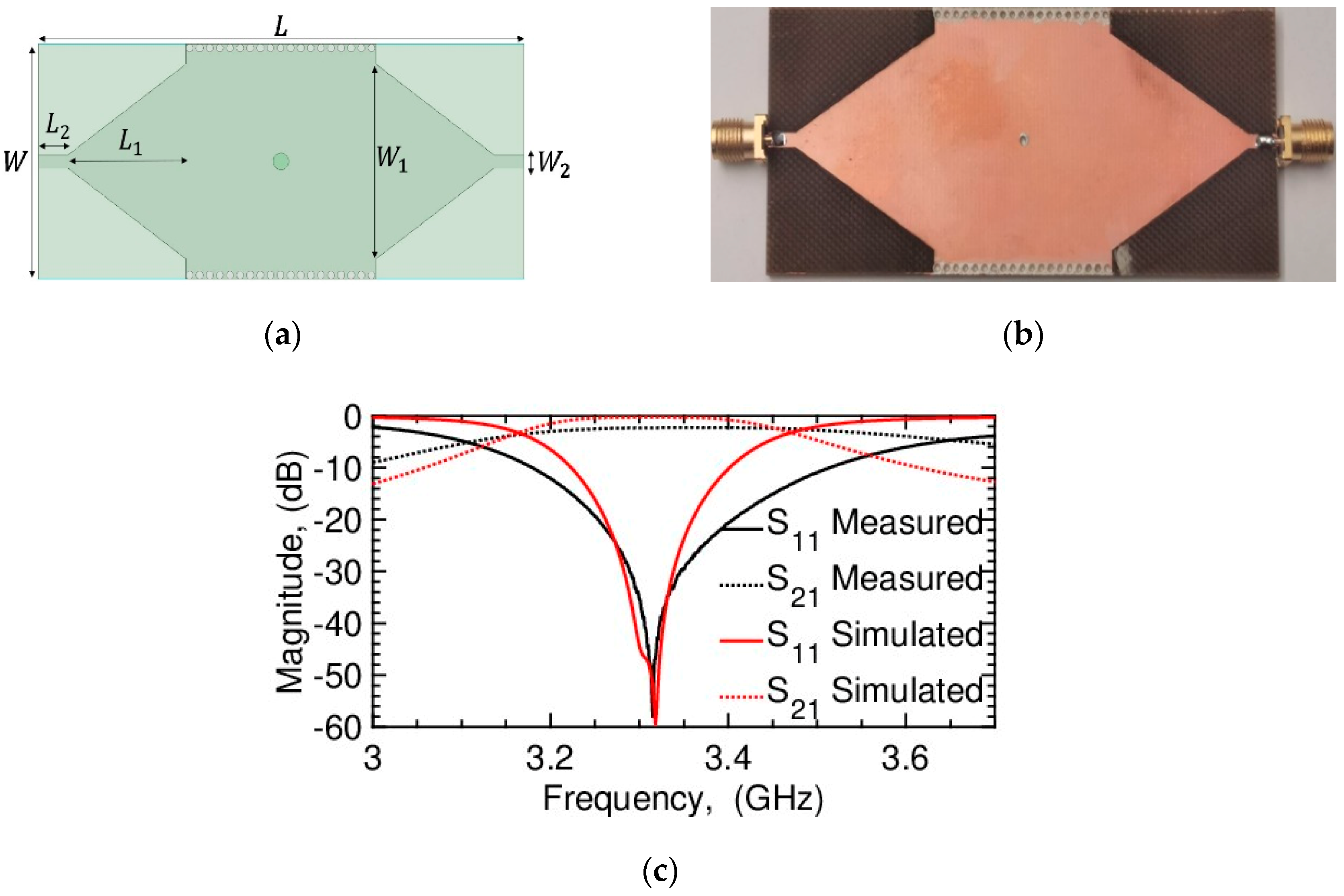 Electronics 09 00962 g009 Electronics 09 00962 g009