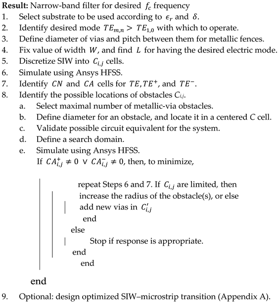 Electronics 09 00962 i001 Electronics 09 00962 i001
