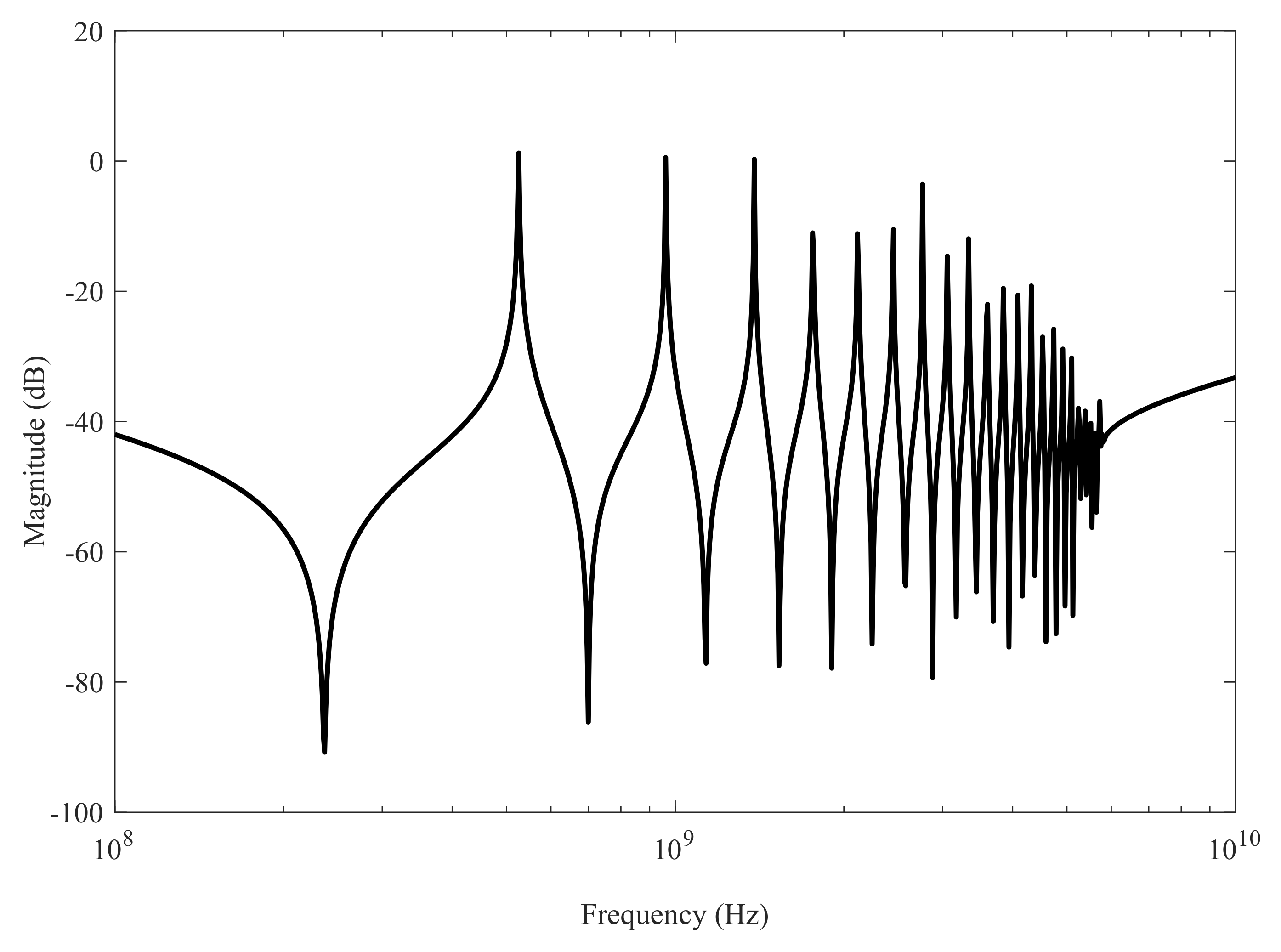 Electronics 09 00964 g002