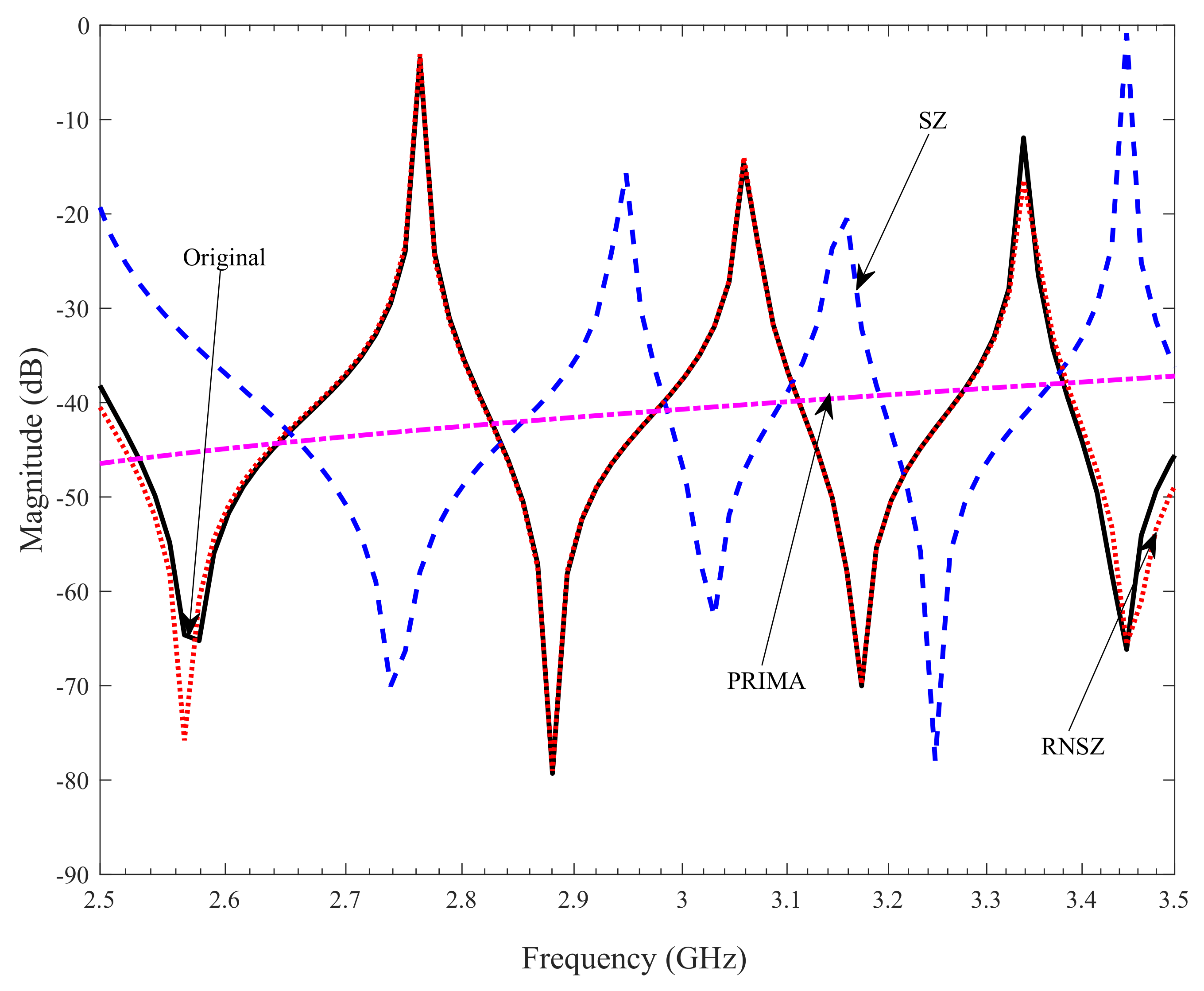 Electronics 09 00964 g004