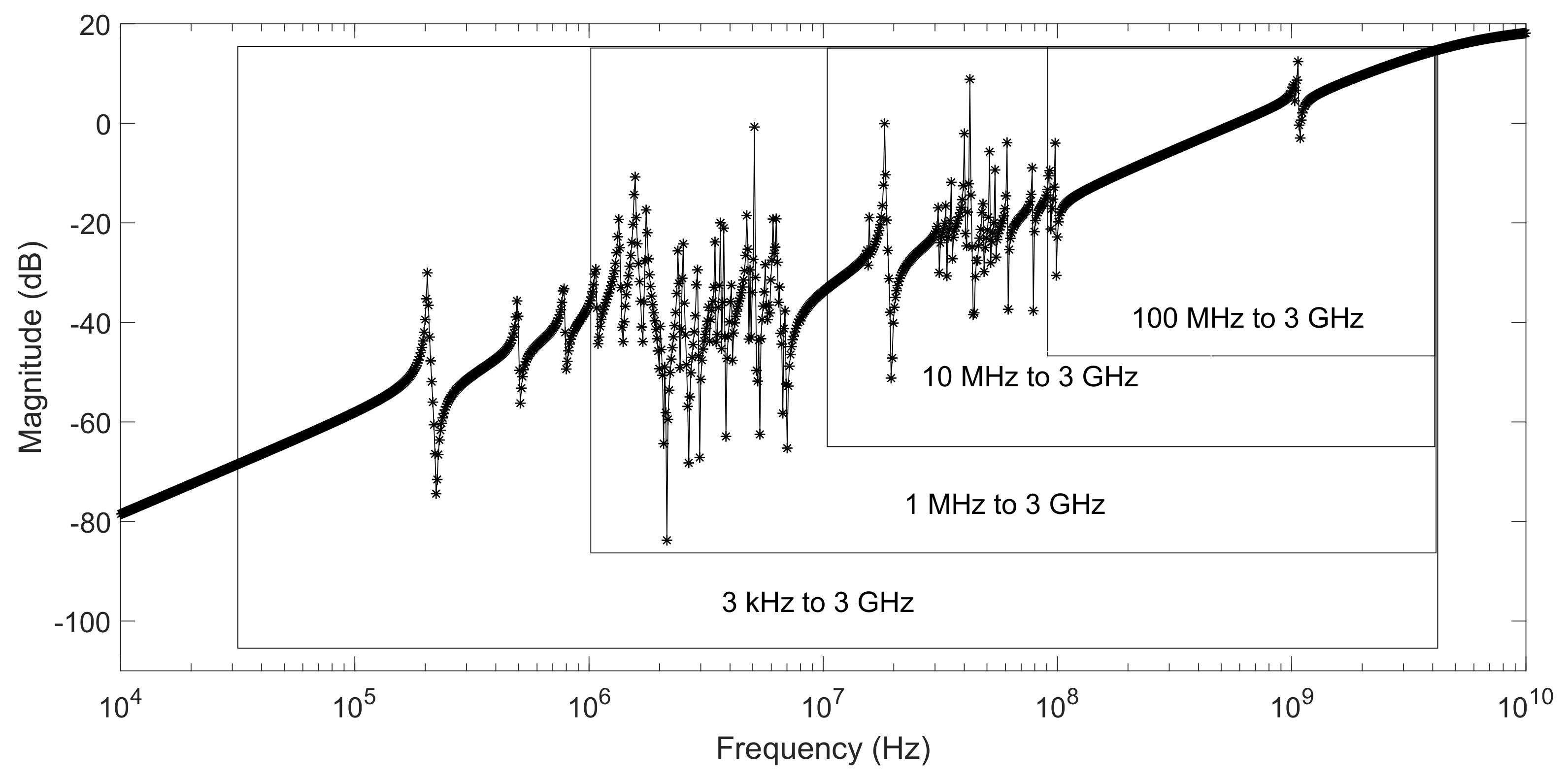 Electronics 09 00964 g012