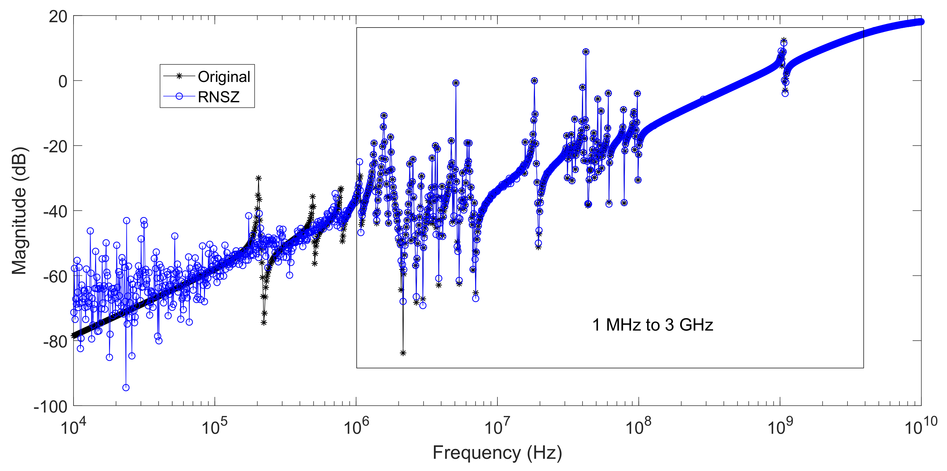 Electronics 09 00964 g017