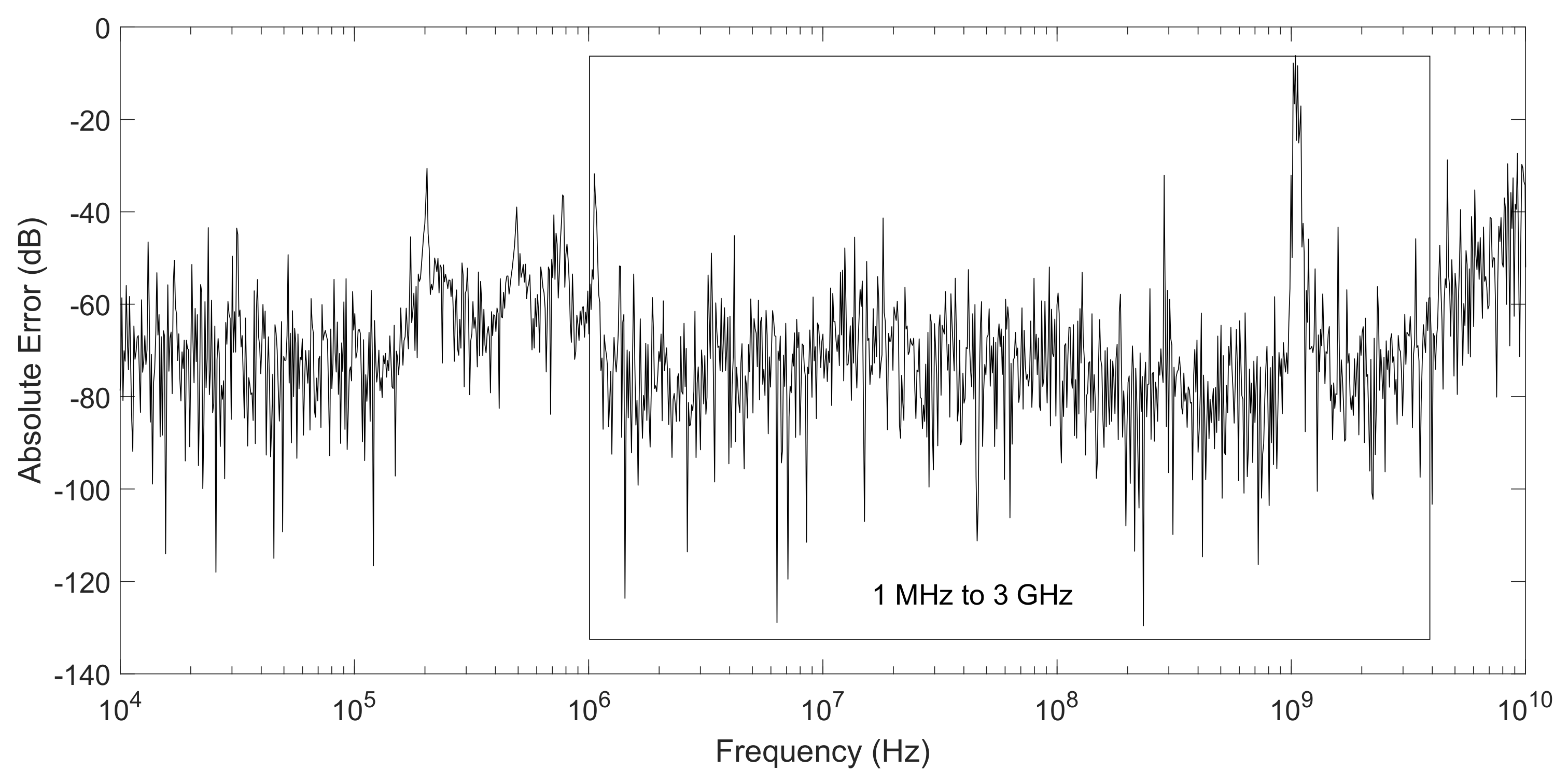 Electronics 09 00964 g018
