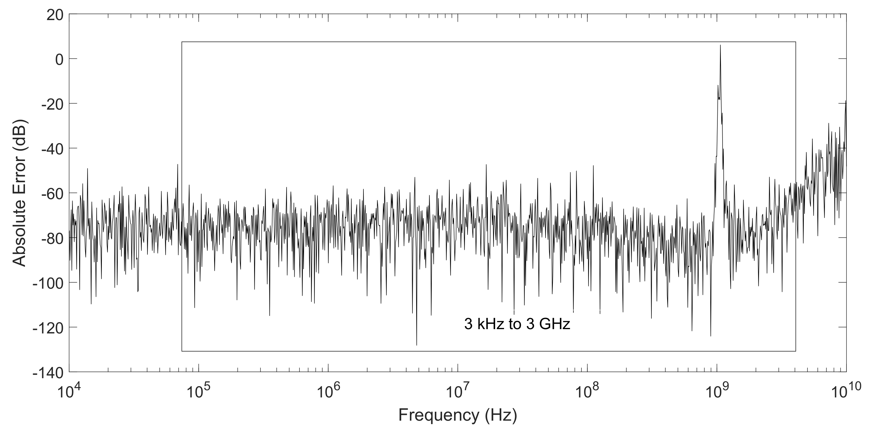 Electronics 09 00964 g020