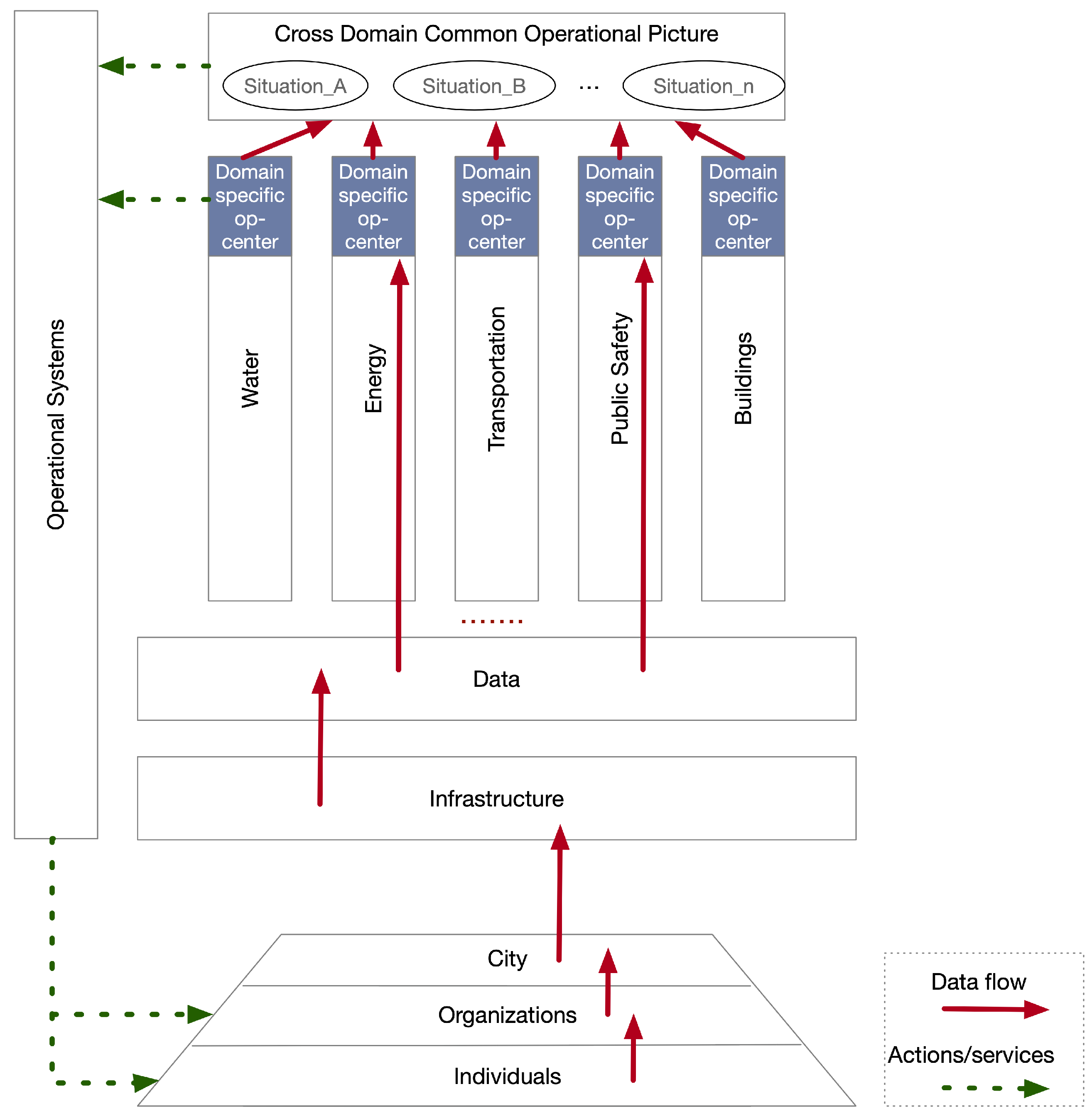 Electronics 09 00965 g001 Electronics 09 00965 g001