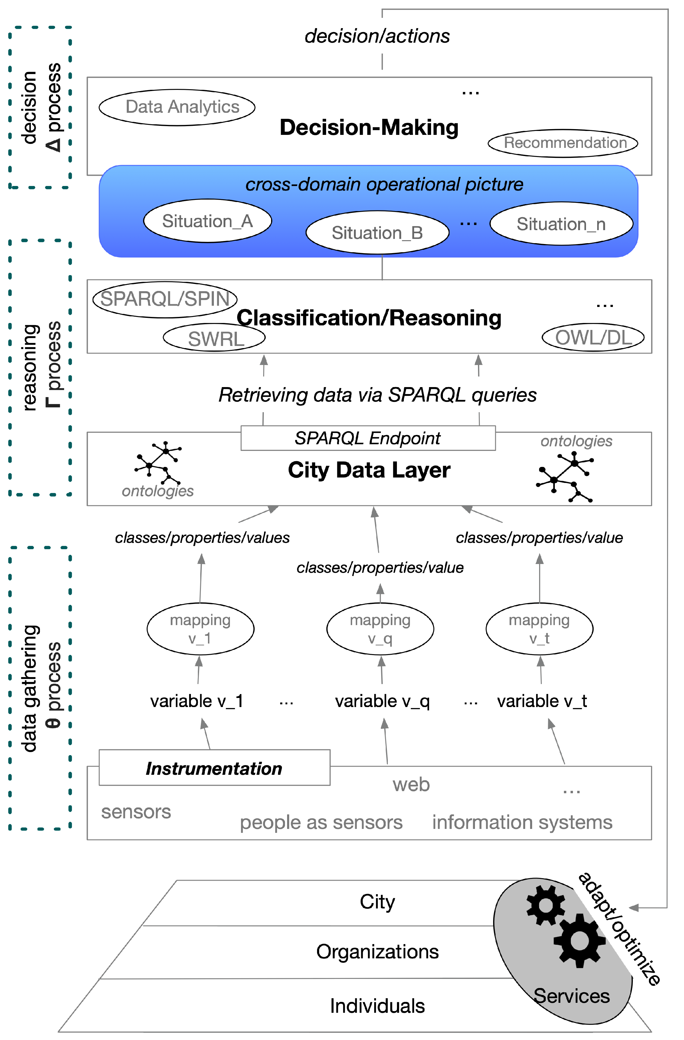 Electronics 09 00965 g002 Electronics 09 00965 g002