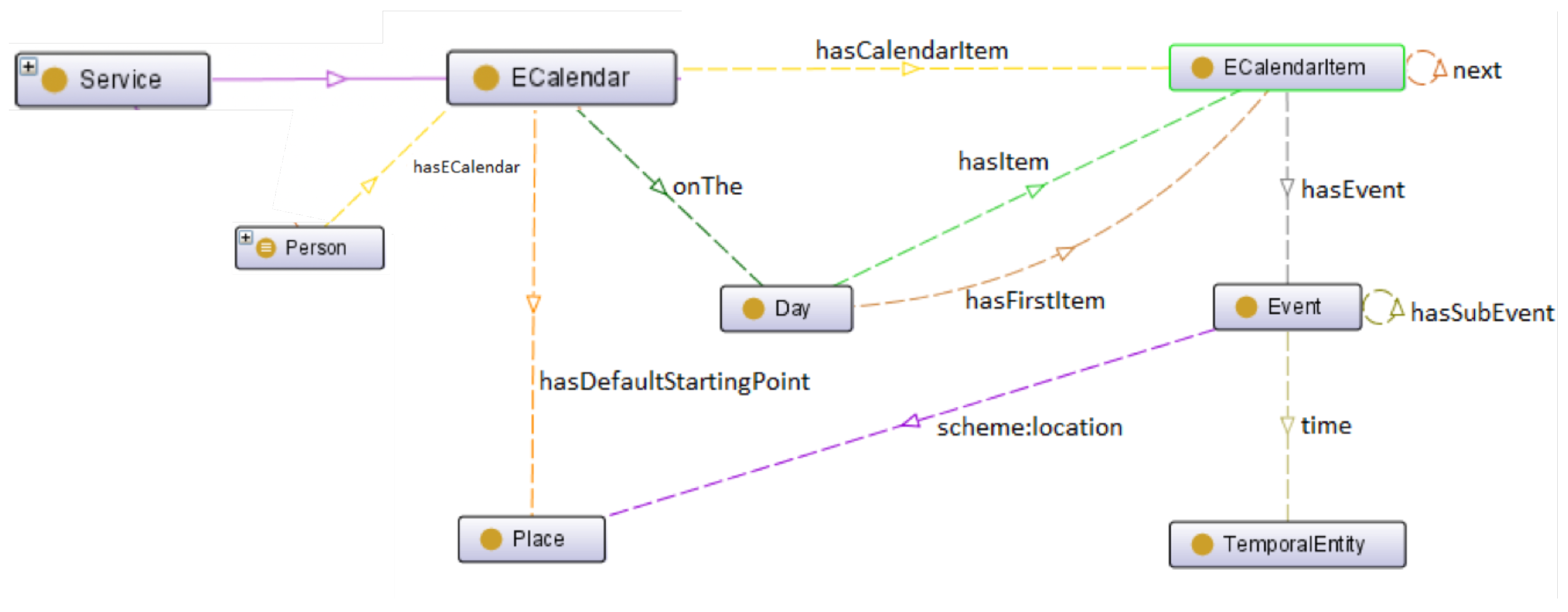 Electronics 09 00965 g004 Electronics 09 00965 g004