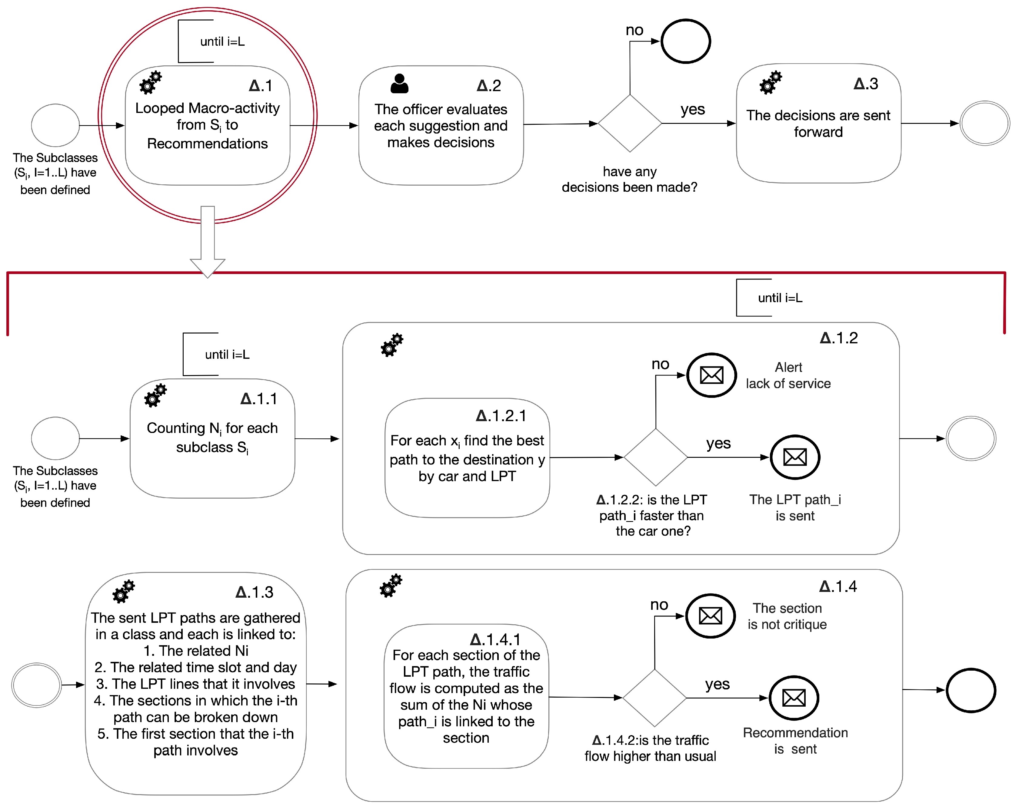 Electronics 09 00965 g011 Electronics 09 00965 g011