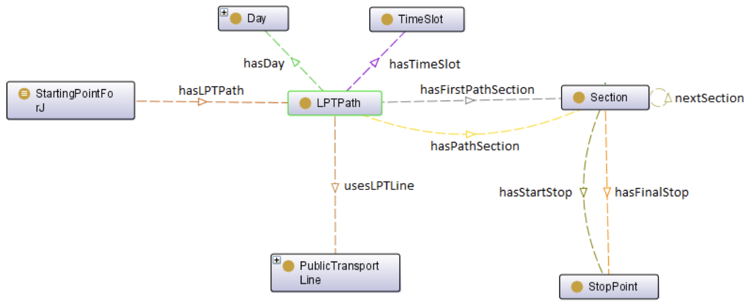Electronics 09 00965 g012 Electronics 09 00965 g012