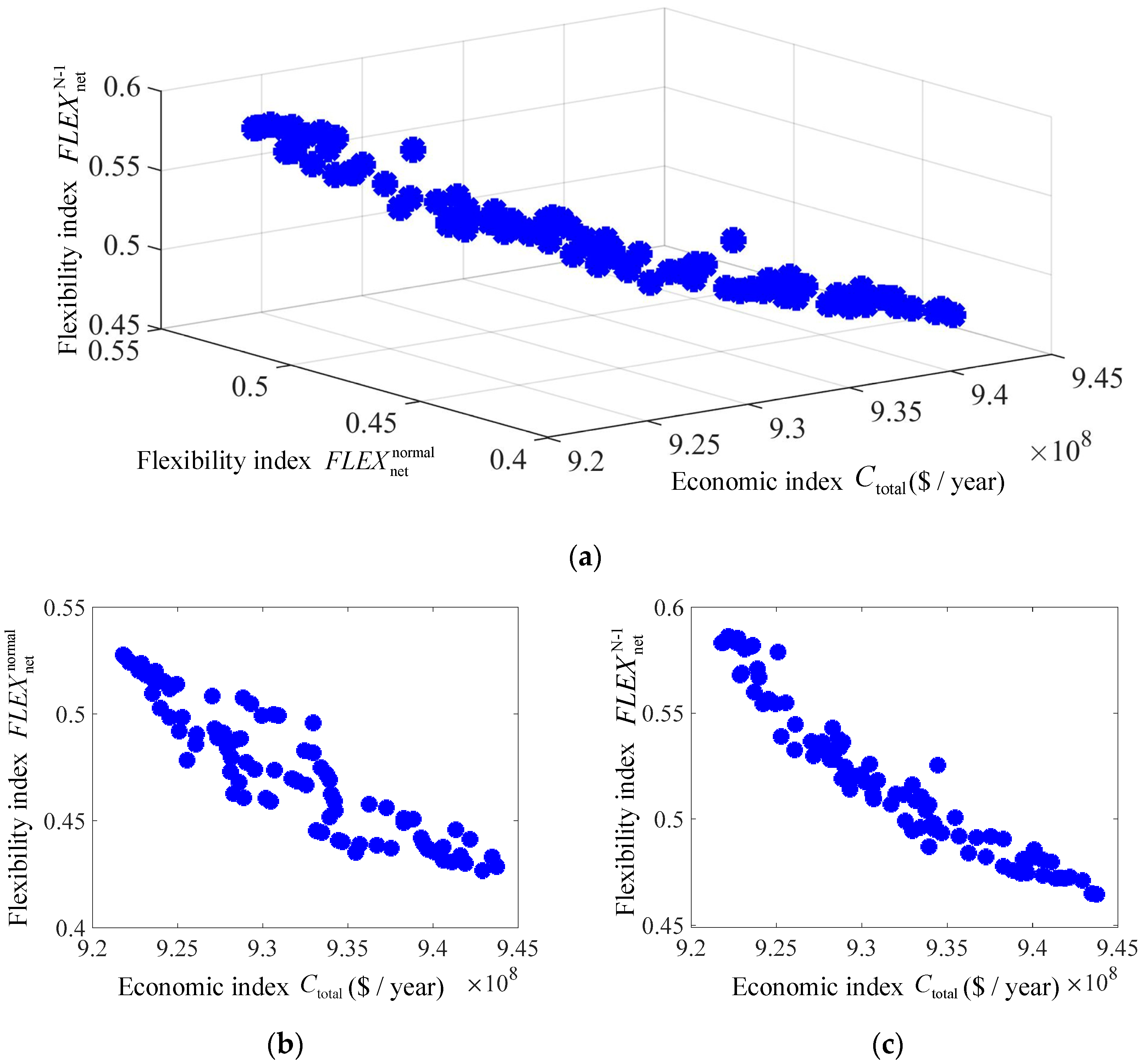 Electronics 09 00966 g007 Electronics 09 00966 g007